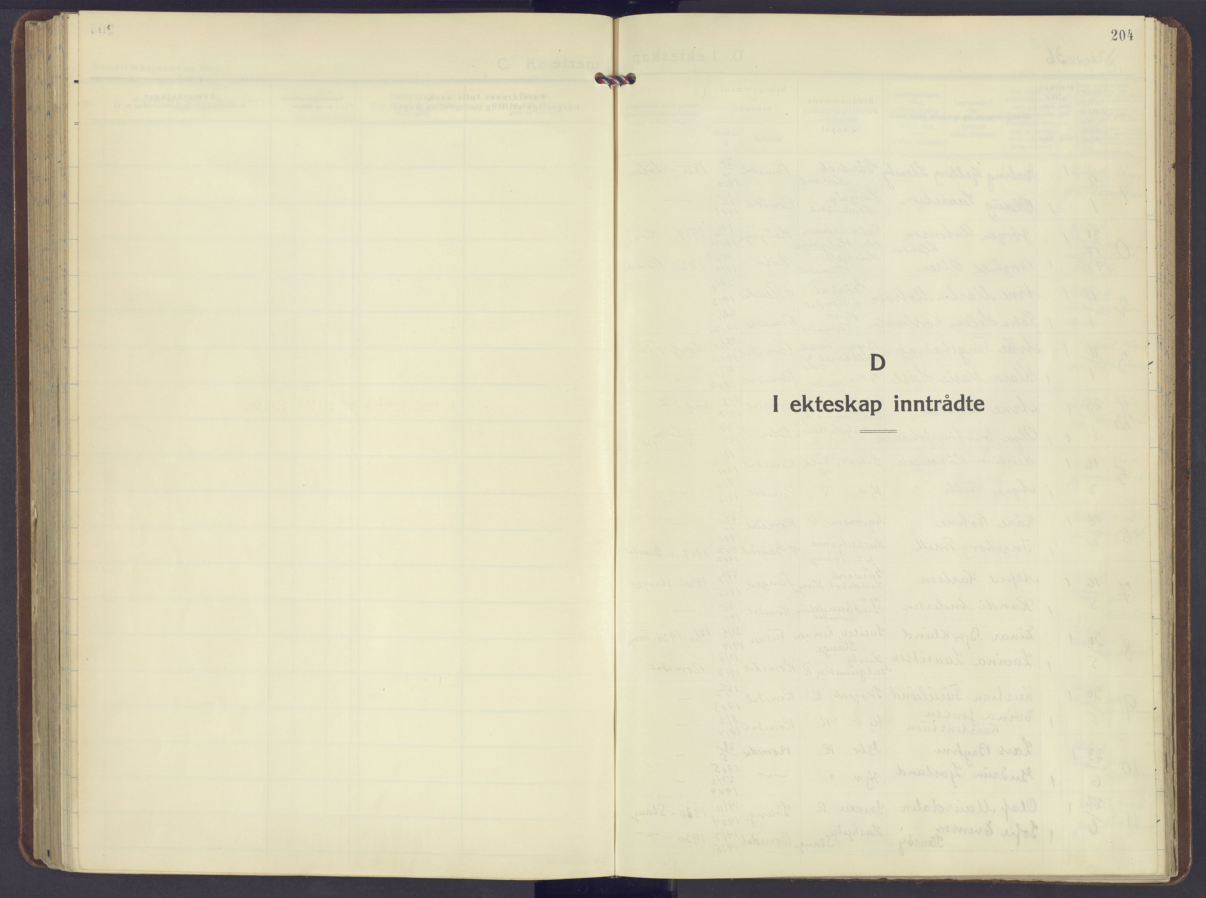 Romedal prestekontor, SAH/PREST-004/K/L0014: Ministerialbok nr. 14, 1936-1949, s. 204