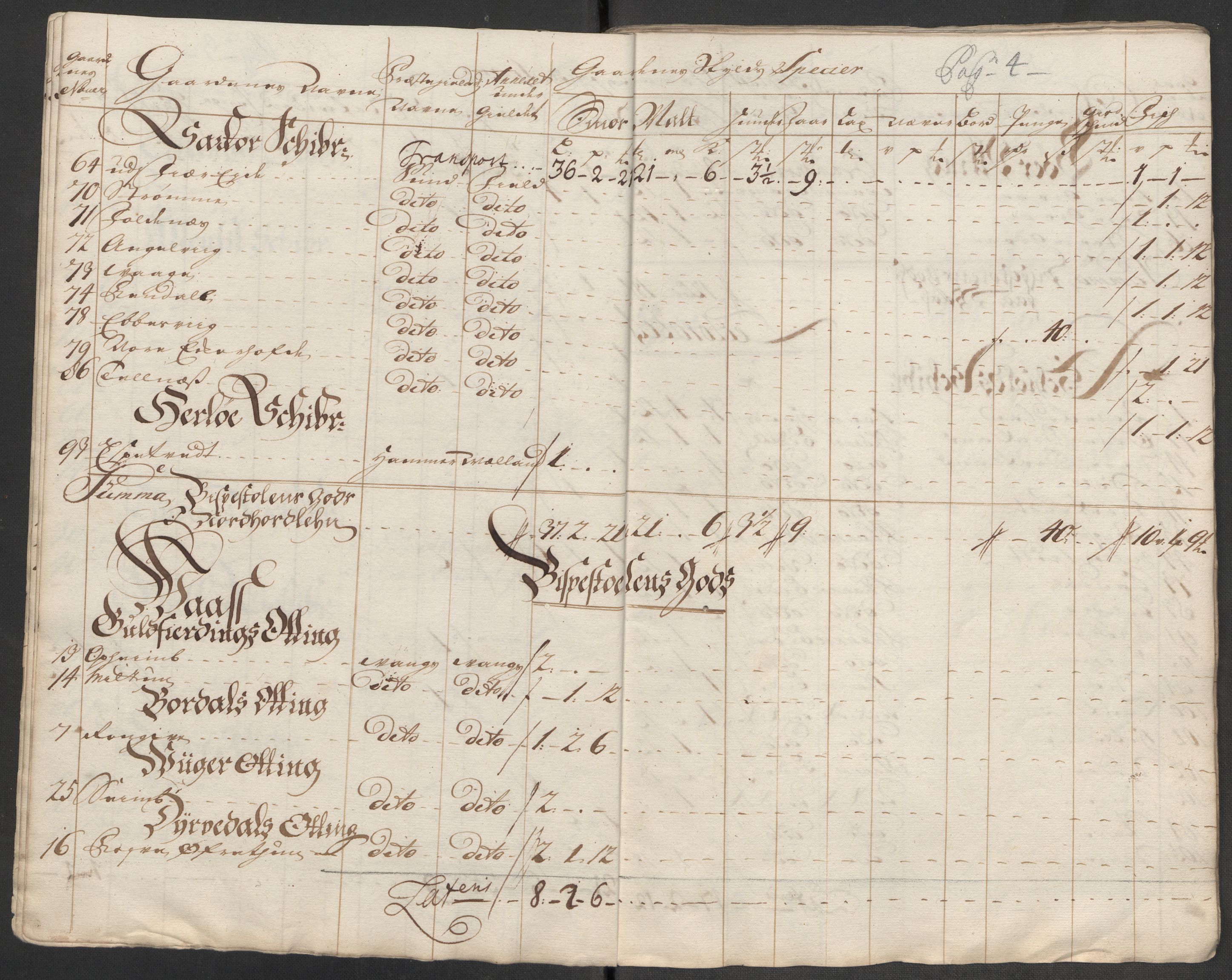Rentekammeret inntil 1814, Reviderte regnskaper, Fogderegnskap, RA/EA-4092/R51/L3198: Fogderegnskap Nordhordland og Voss, 1715, s. 205