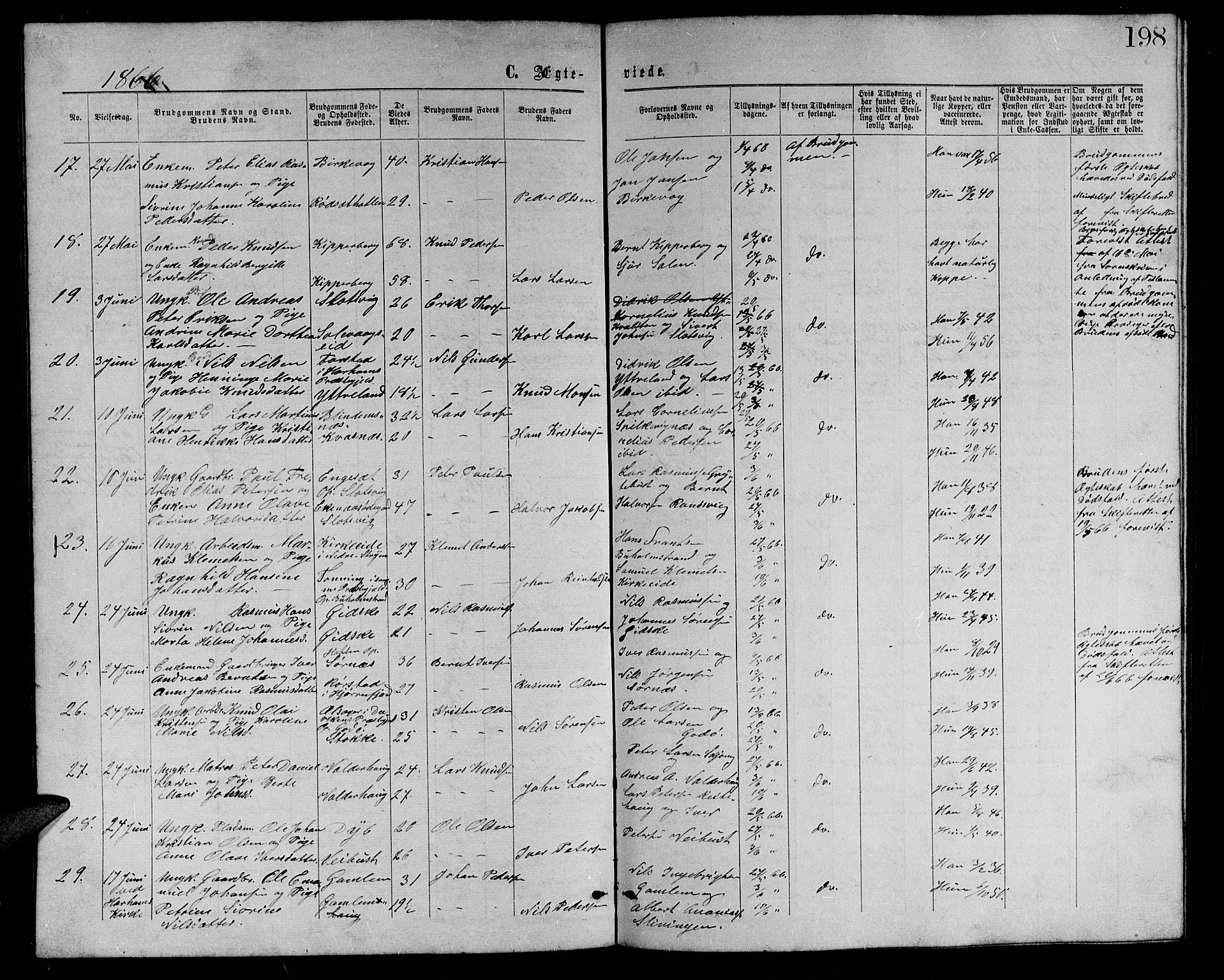 Ministerialprotokoller, klokkerbøker og fødselsregistre - Møre og Romsdal, AV/SAT-A-1454/528/L0428: Klokkerbok nr. 528C09, 1864-1880, s. 198