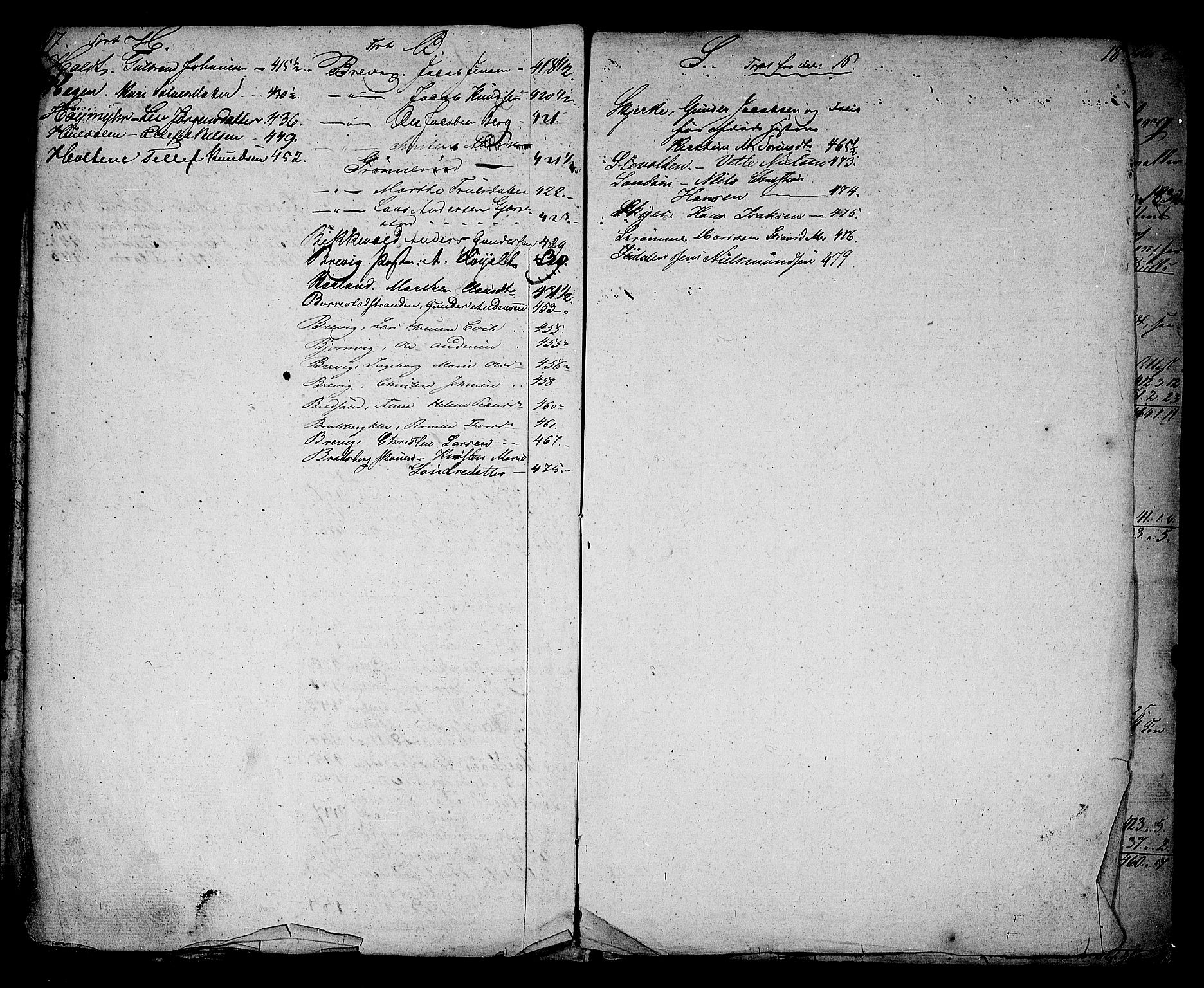 Bamble sorenskriveri, SAKO/A-214/H/Hb/Hbd/L0001: Skifteutlodningsprotokoll, 1832-1842