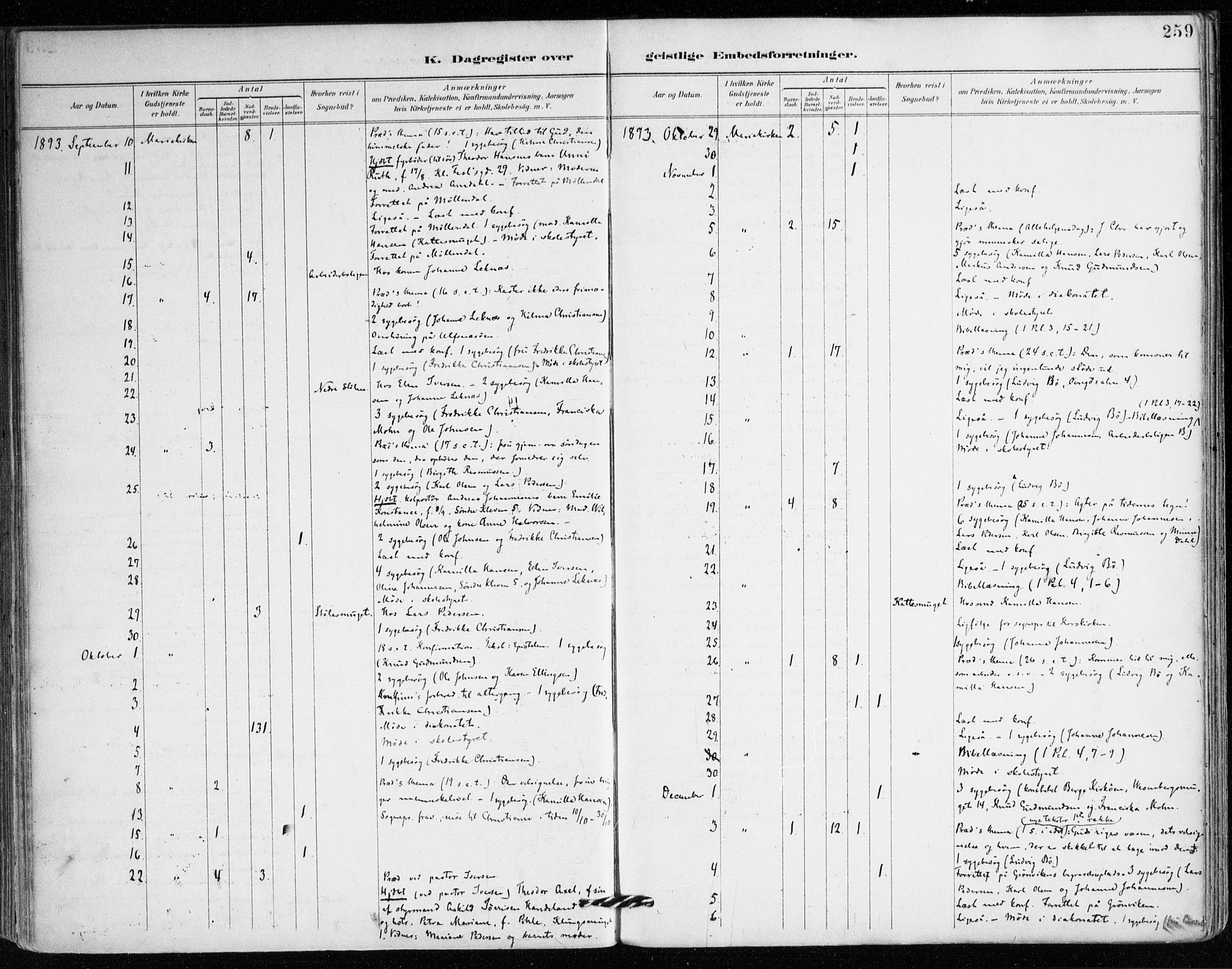 Mariakirken Sokneprestembete, SAB/A-76901/H/Haa/L0008: Ministerialbok nr. A 8, 1893-1942, s. 259