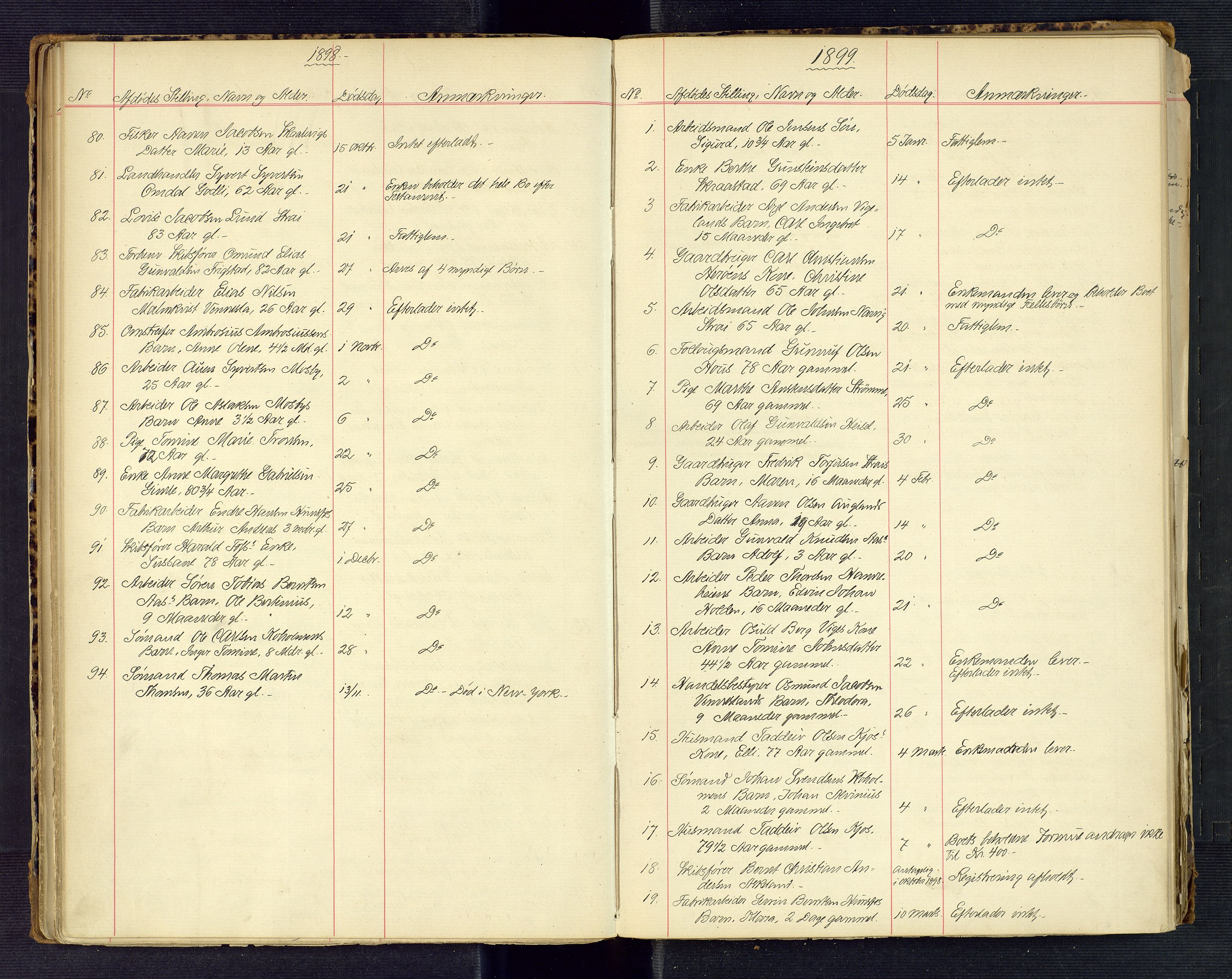 Torridal sorenskriveri, SAK/1221-0012/H/Ha/L0006: Dødsfallsprotokoll Oddernes nr. 2, 1888-1919