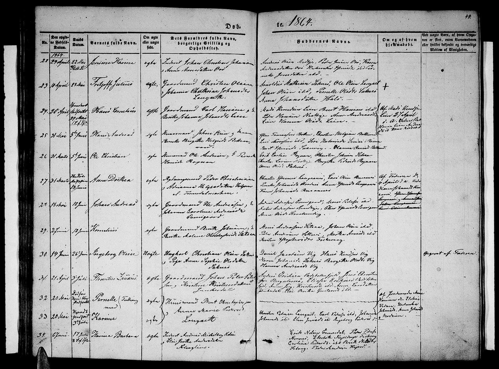 Ministerialprotokoller, klokkerbøker og fødselsregistre - Nordland, SAT/A-1459/847/L0678: Klokkerbok nr. 847C06, 1854-1870, s. 49
