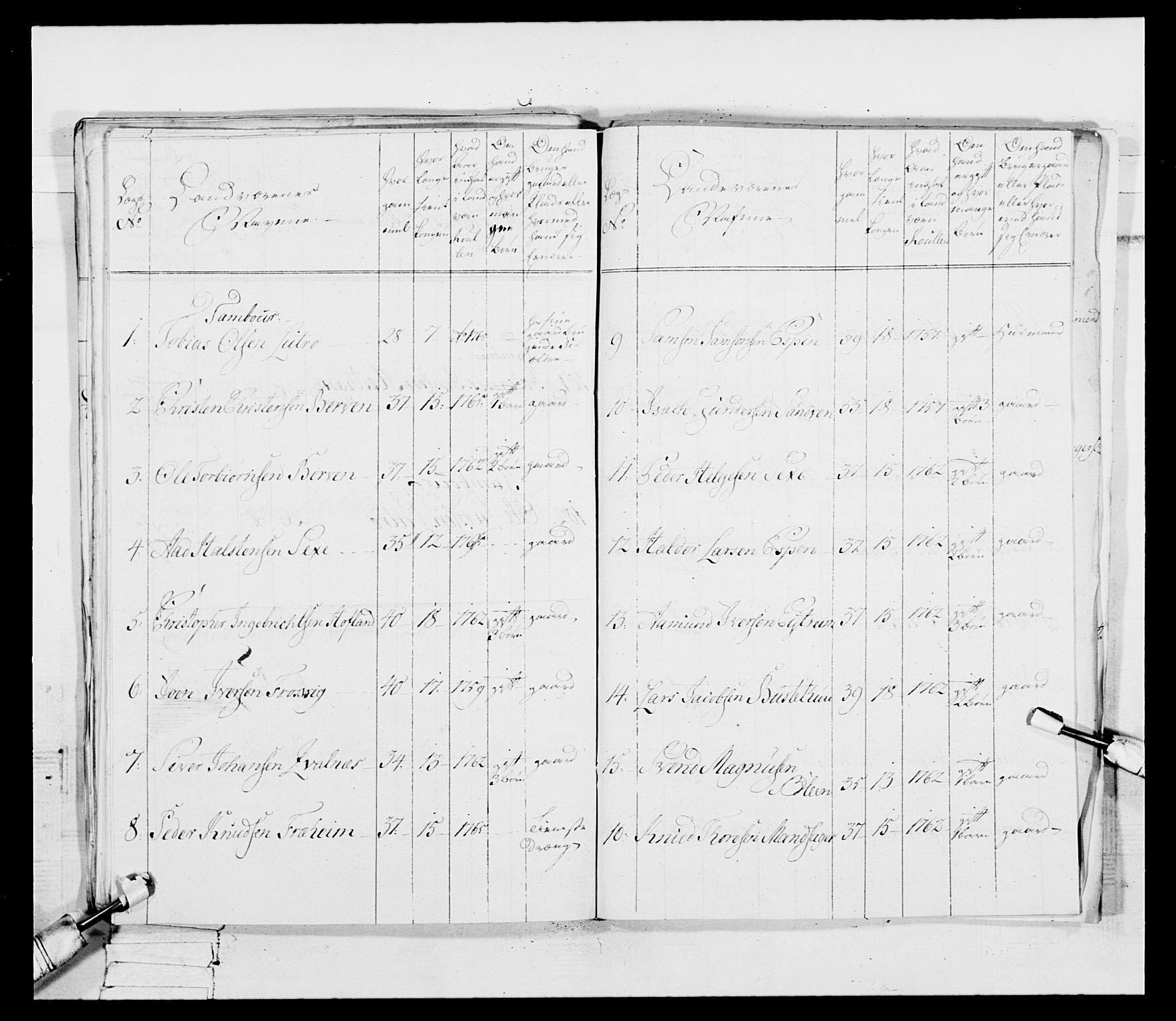 Generalitets- og kommissariatskollegiet, Det kongelige norske kommissariatskollegium, AV/RA-EA-5420/E/Eh/L0092: 2. Bergenhusiske nasjonale infanteriregiment, 1769-1771, s. 199