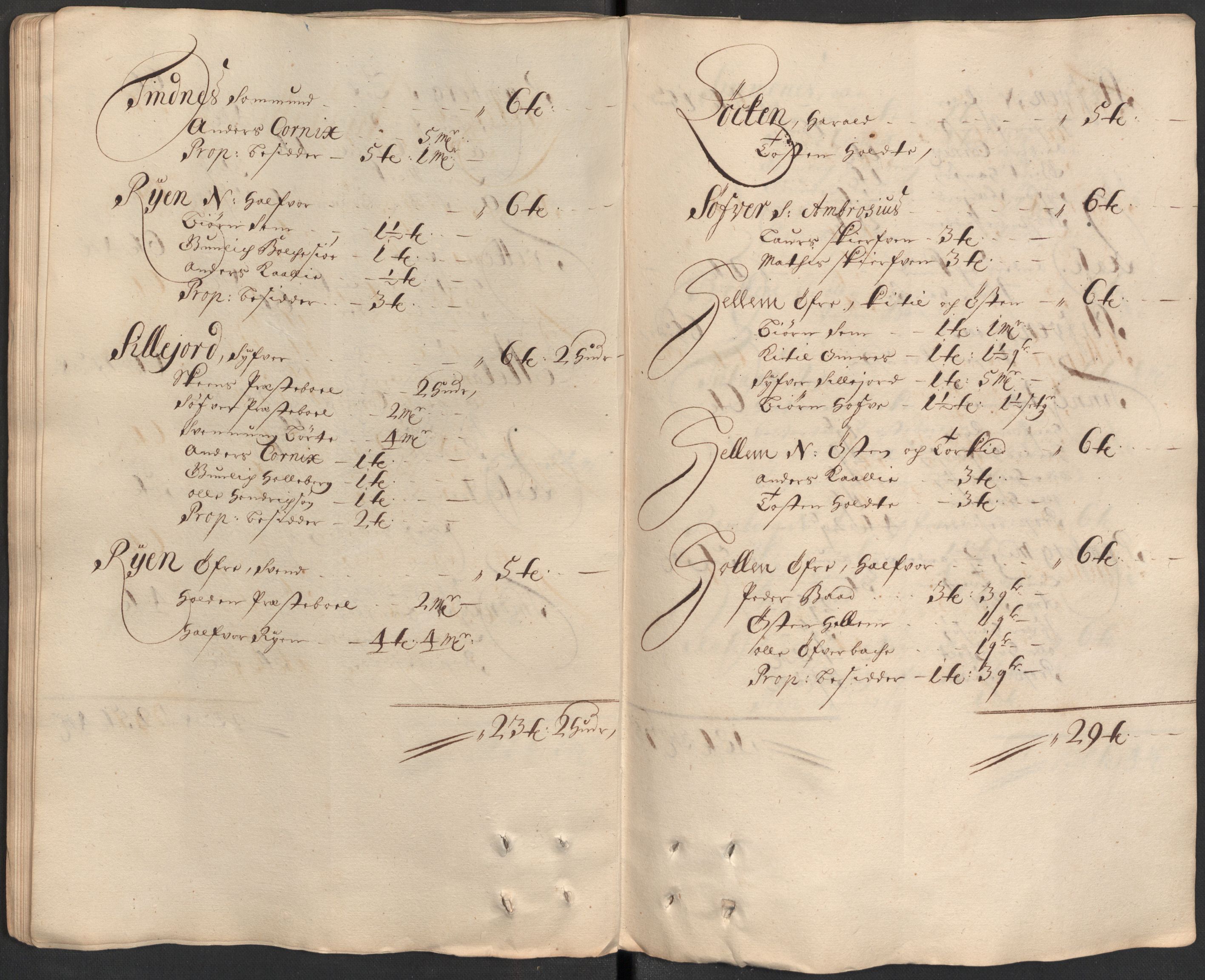 Rentekammeret inntil 1814, Reviderte regnskaper, Fogderegnskap, RA/EA-4092/R35/L2082: Fogderegnskap Øvre og Nedre Telemark, 1685, s. 223