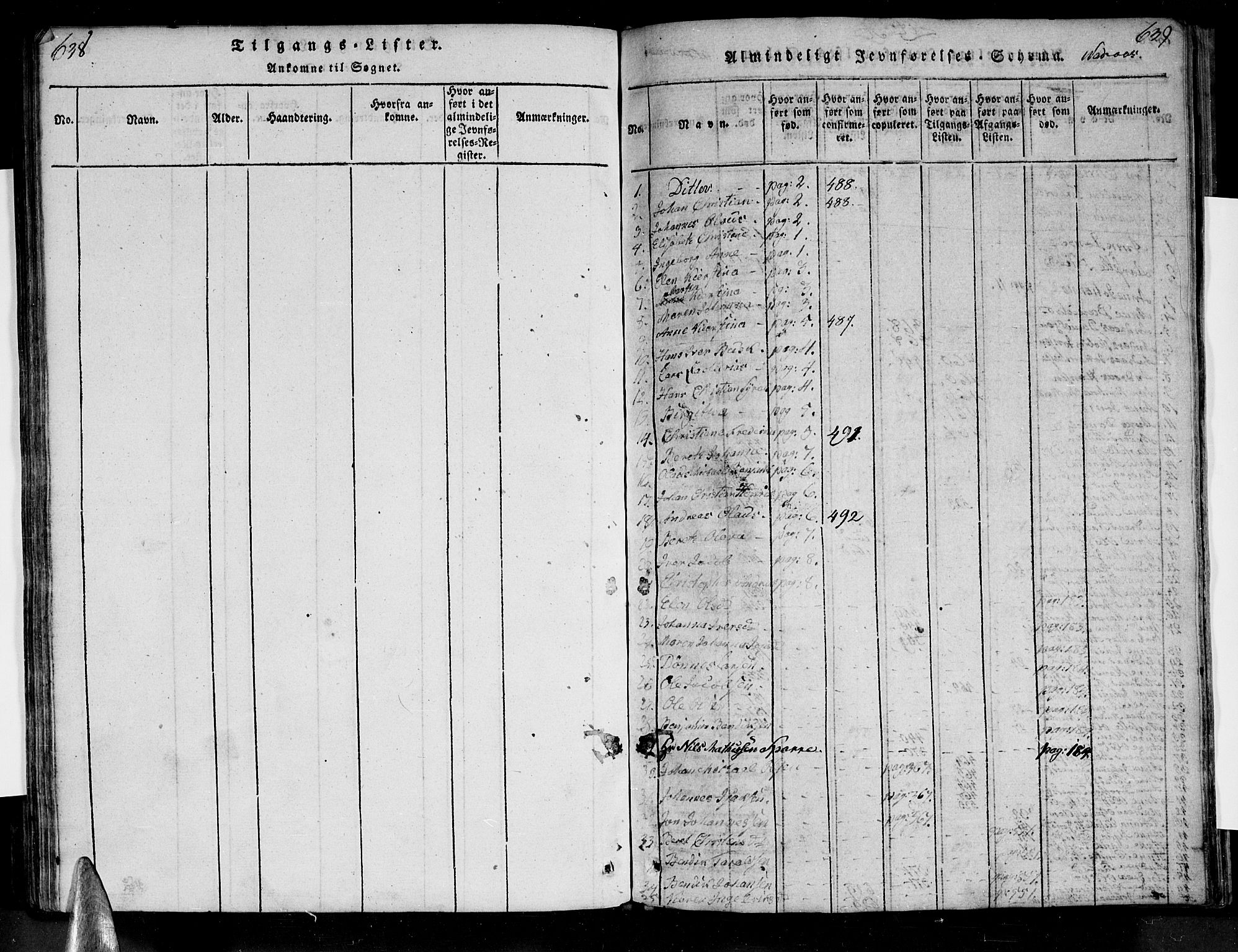 Ministerialprotokoller, klokkerbøker og fødselsregistre - Nordland, SAT/A-1459/810/L0142: Ministerialbok nr. 810A06 /1, 1819-1841, s. 638-639