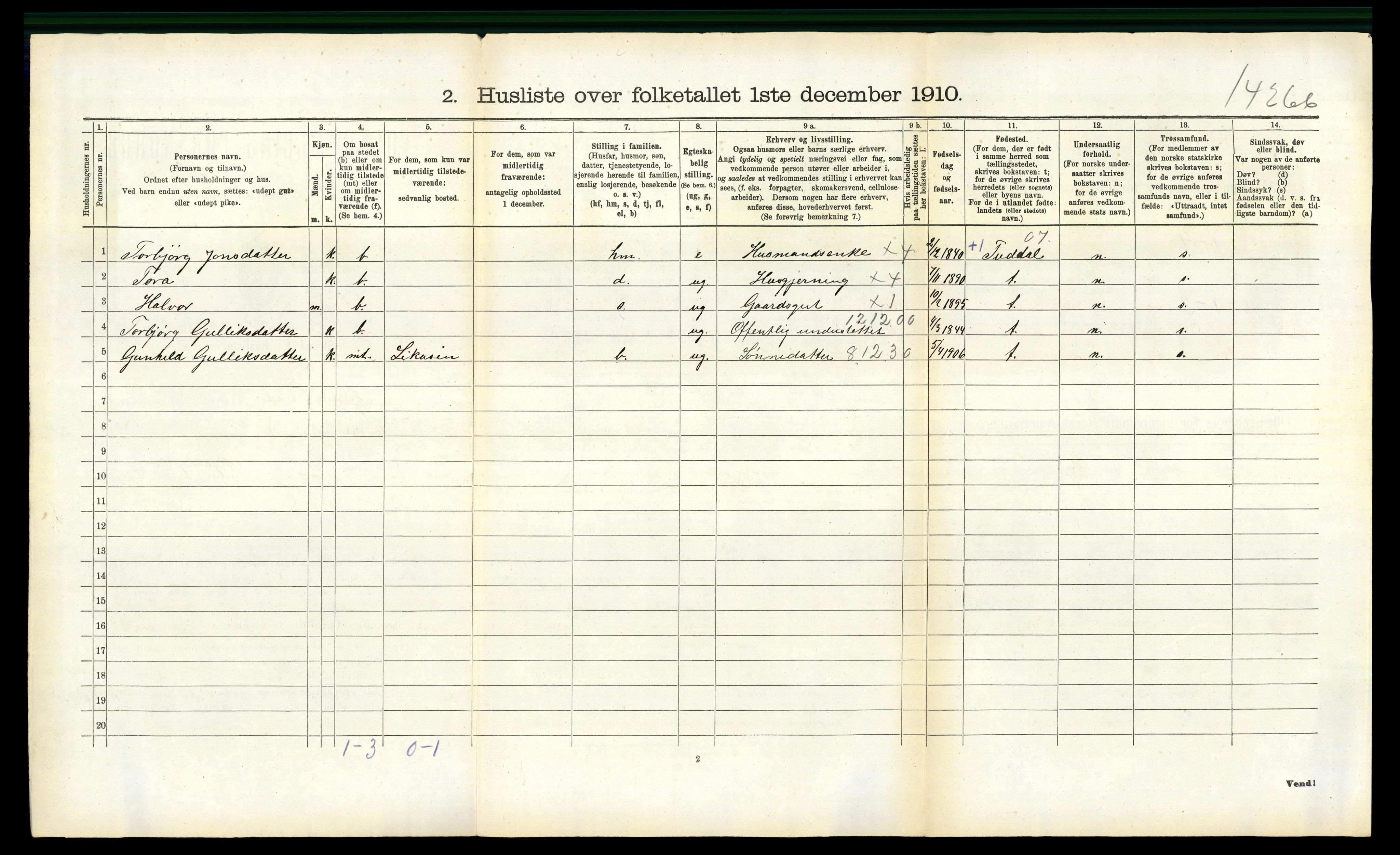 RA, Folketelling 1910 for 0824 Gransherad herred, 1910, s. 181