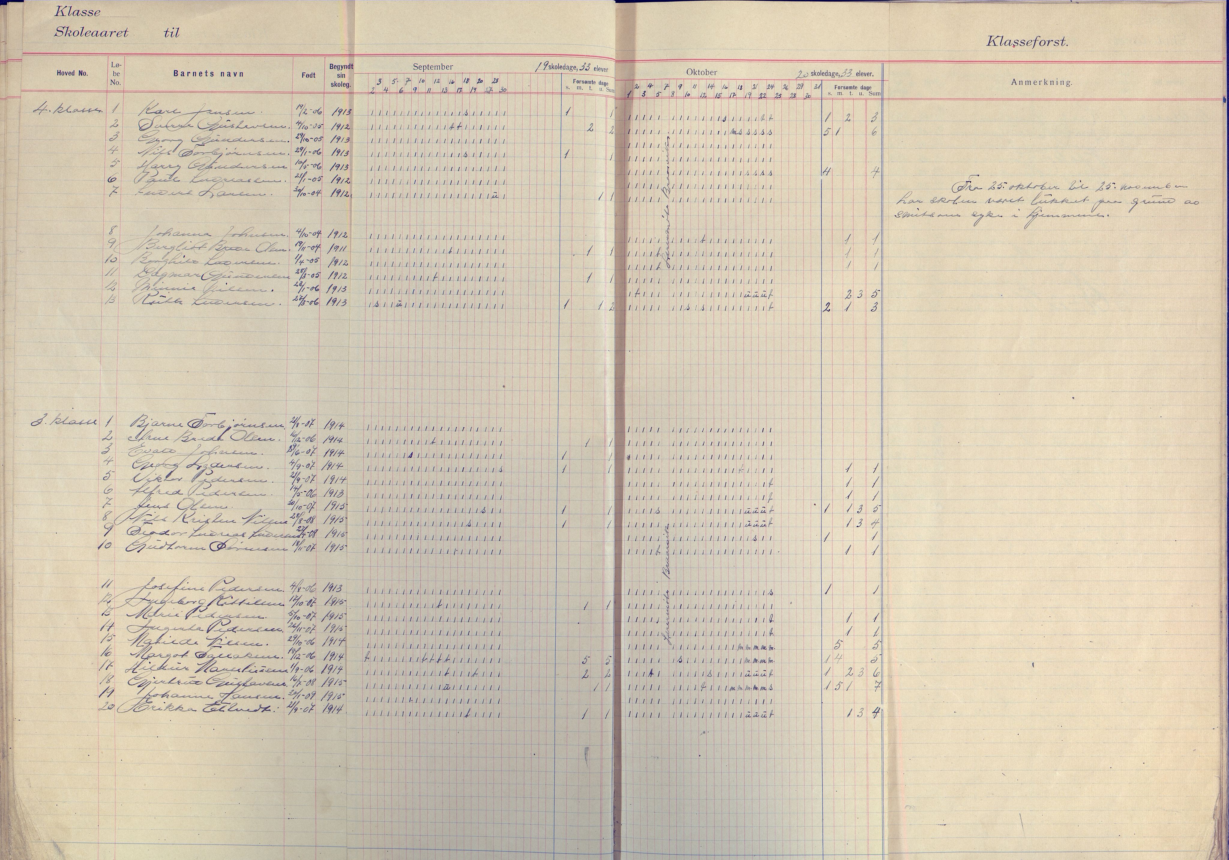 Flosta kommune frem til 1961, AAKS/KA0916-PK/09/09E/L0003: Dagbok (3-4), 1913-1920