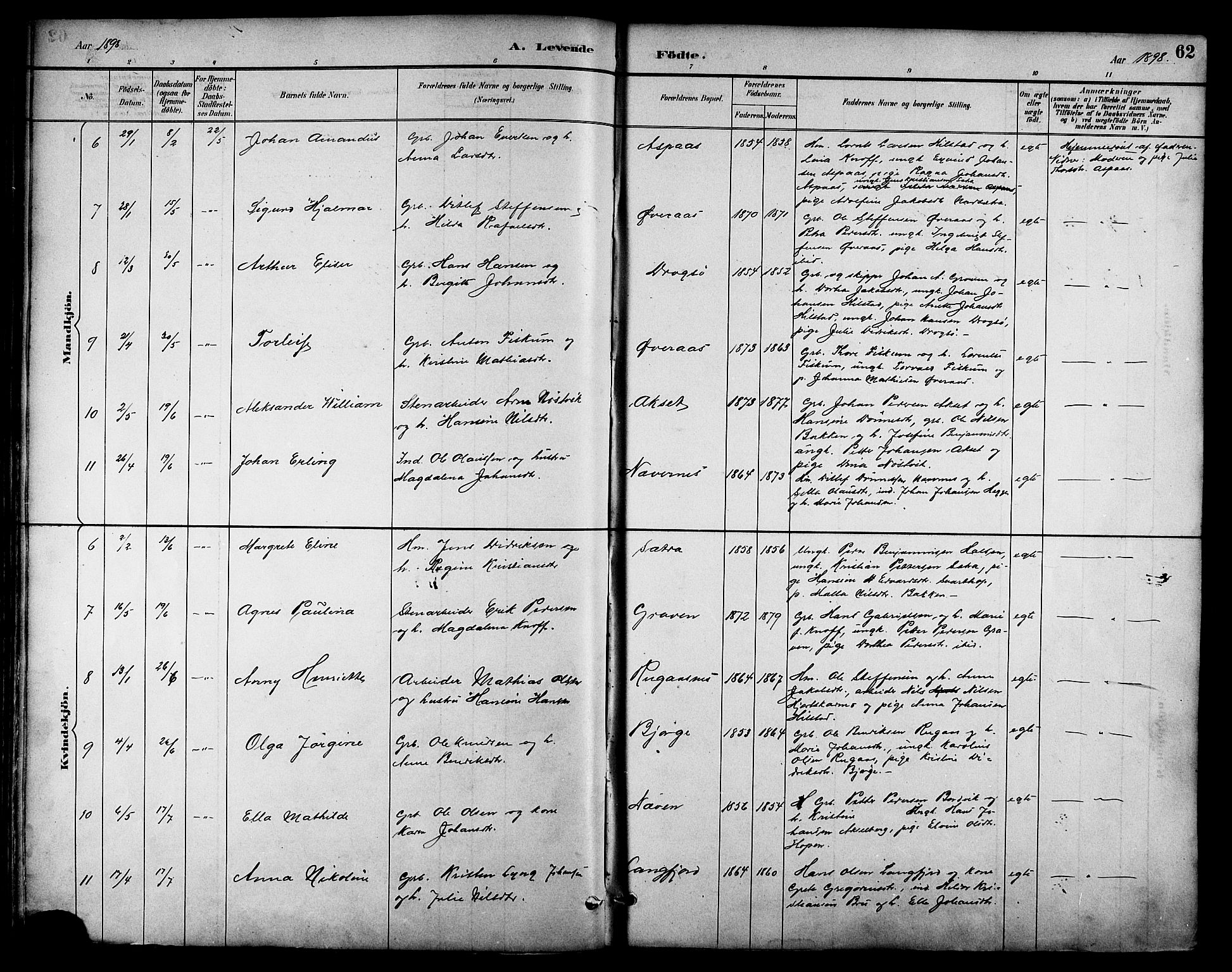 Ministerialprotokoller, klokkerbøker og fødselsregistre - Nordland, SAT/A-1459/814/L0230: Klokkerbok nr. 814C03, 1884-1911, s. 62