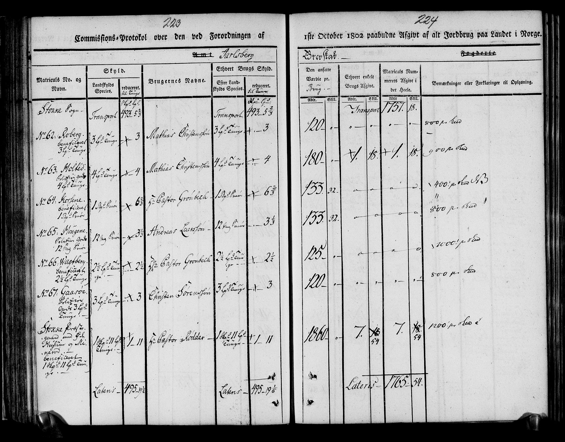 Rentekammeret inntil 1814, Realistisk ordnet avdeling, AV/RA-EA-4070/N/Ne/Nea/L0175: Jarlsberg grevskap. Kommisjonsprotokoll for grevskapets søndre distrikt - Ramnes, Sem, Stokke, Borre, Andebu og Nøtterøy prestegjeld, 1803, s. 113