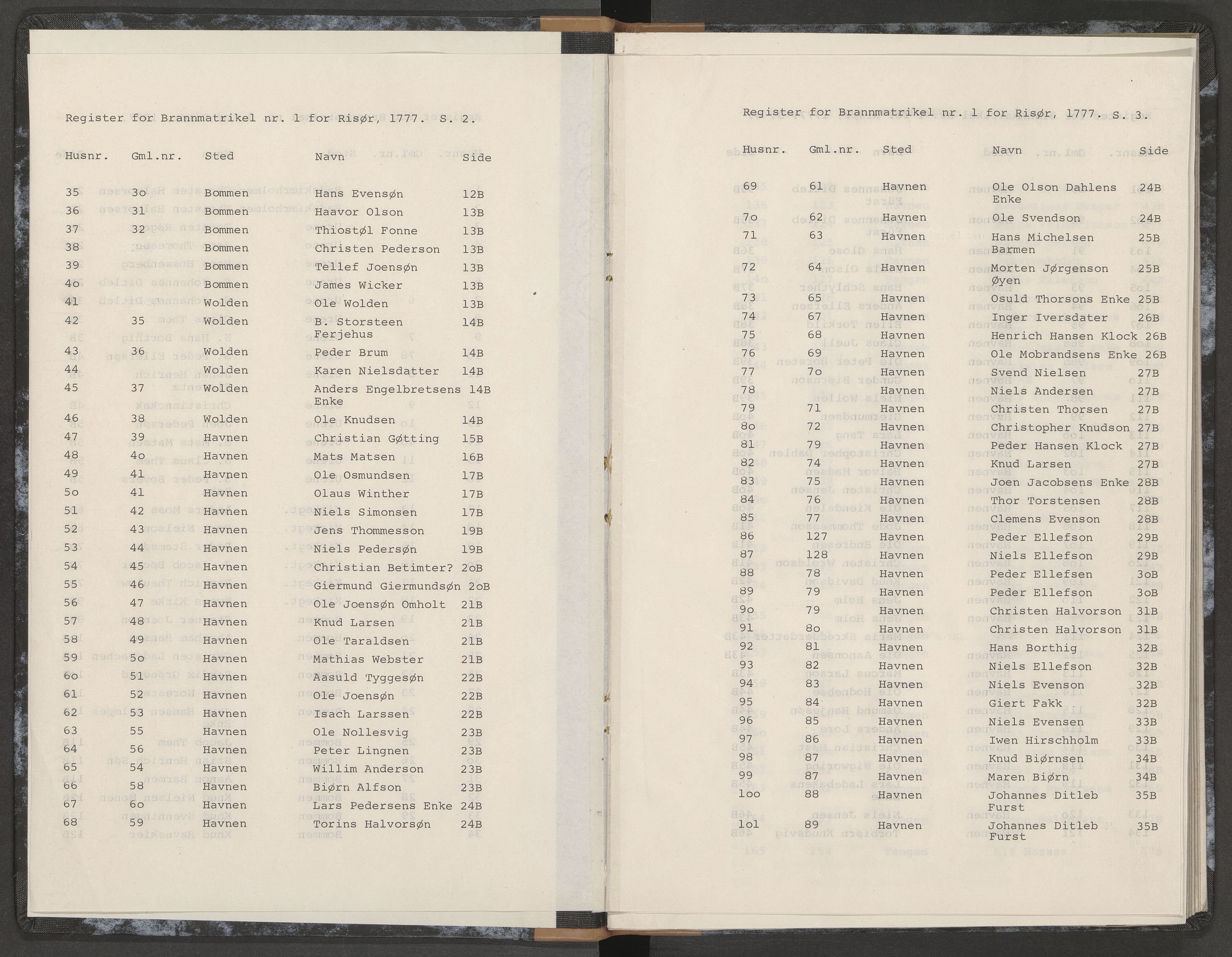 Norges Brannkasse Risør, AV/SAK-2241-0043/F/Fa/L0001: Brannmatrikkel nr. 1 med husnummerregister, 1777