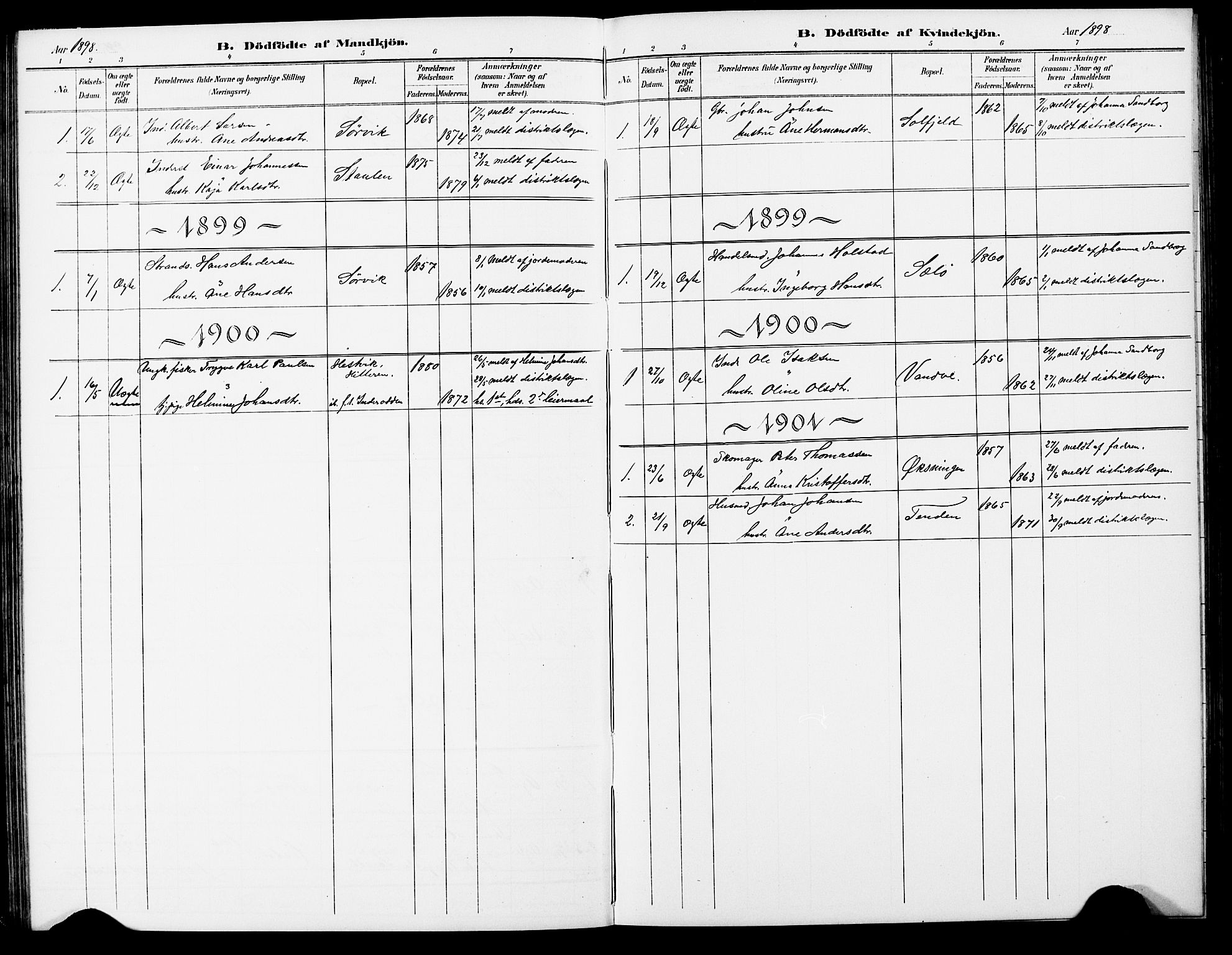 Ministerialprotokoller, klokkerbøker og fødselsregistre - Nordland, SAT/A-1459/834/L0514: Klokkerbok nr. 834C05, 1893-1901