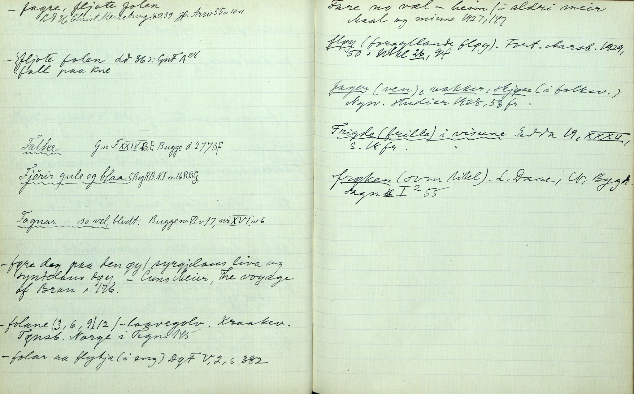 Rikard Berge, TEMU/TGM-A-1003/F/L0003/0042: 061-100 Innholdslister / Bok 99 Parabelsamling, 1914, s. 27