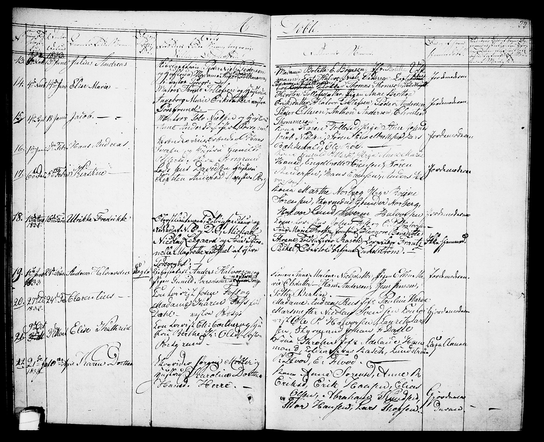 Porsgrunn kirkebøker , AV/SAKO-A-104/G/Gb/L0002: Klokkerbok nr. II 2, 1828-1841, s. 22