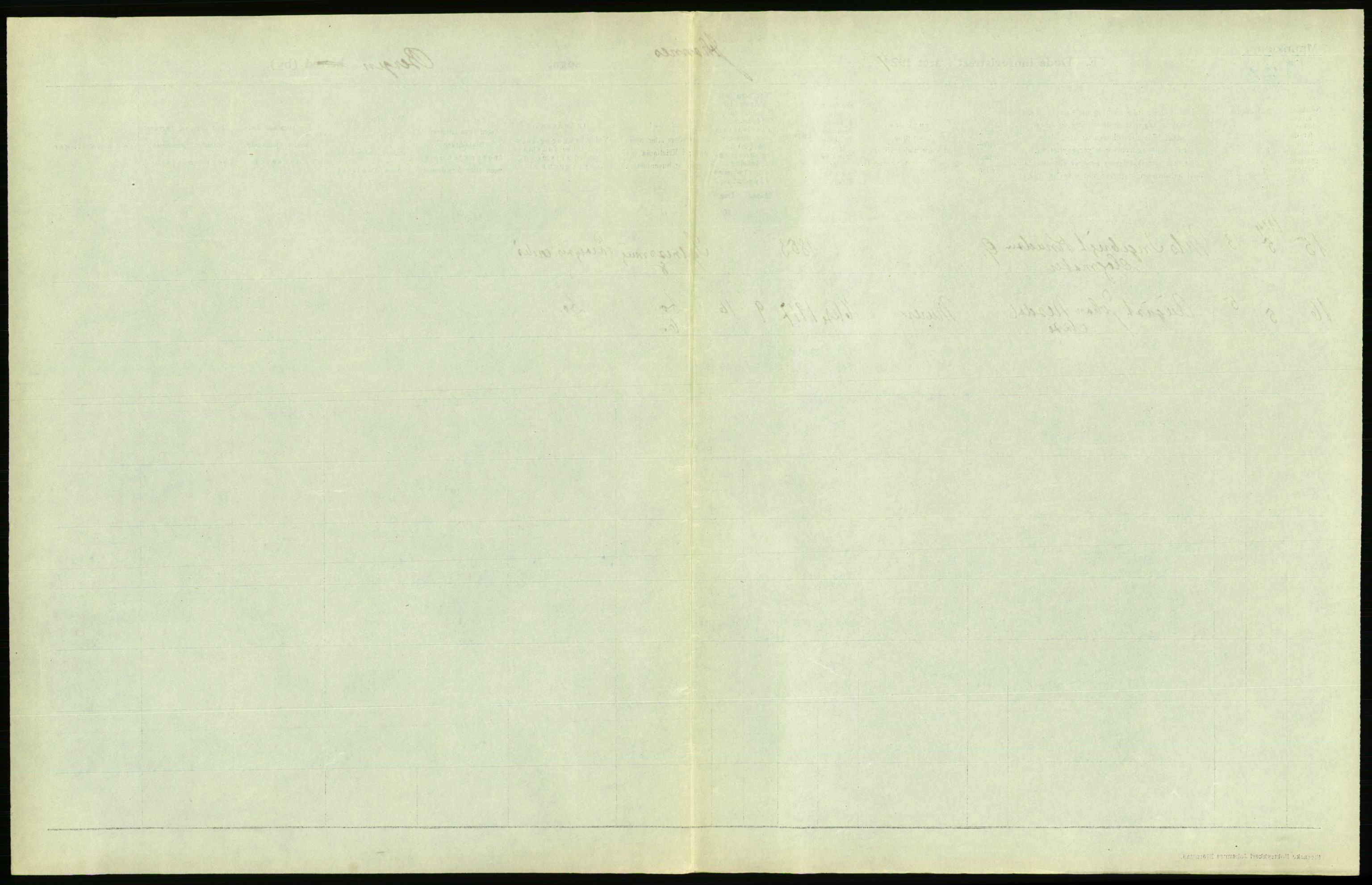 Statistisk sentralbyrå, Sosiodemografiske emner, Befolkning, AV/RA-S-2228/D/Df/Dfc/Dfcd/L0028: Bergen: Gifte, døde., 1924, s. 415