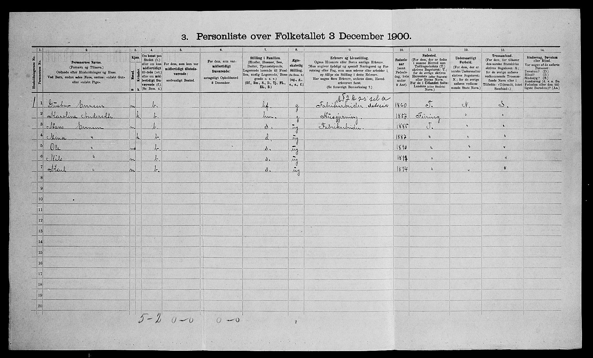 SAO, Folketelling 1900 for 0237 Eidsvoll herred, 1900