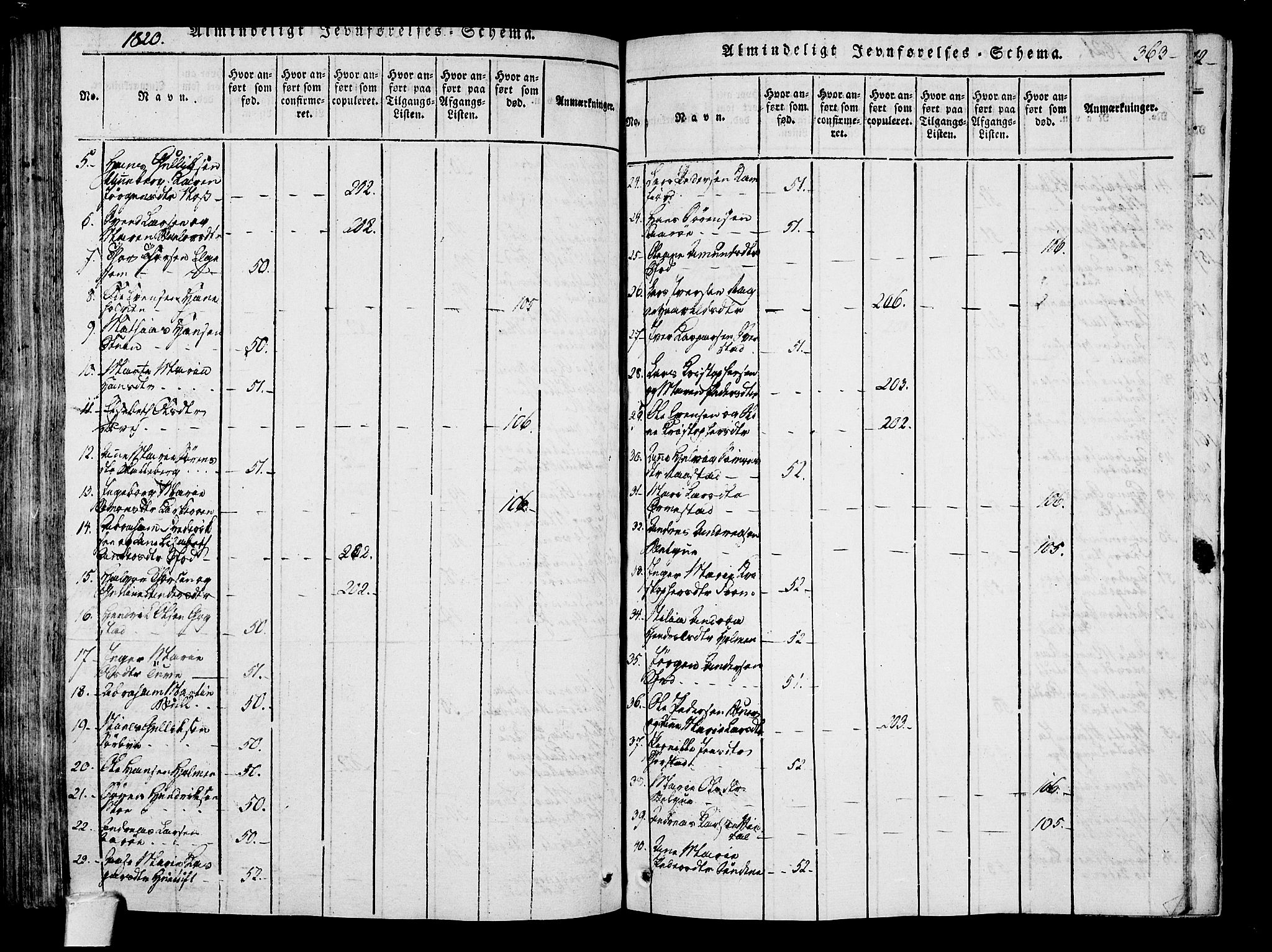 Sandar kirkebøker, AV/SAKO-A-243/F/Fa/L0004: Ministerialbok nr. 4, 1814-1832, s. 363