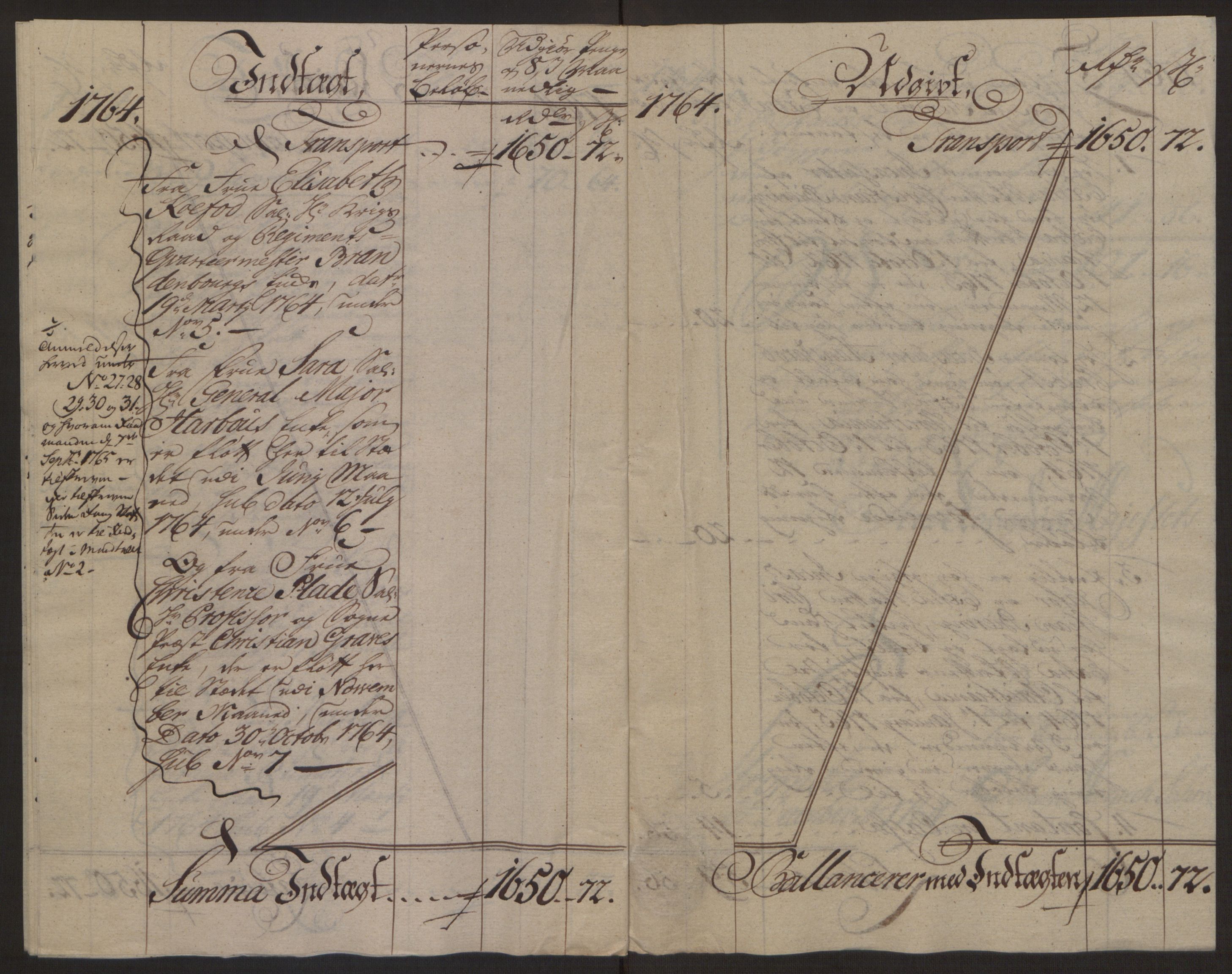 Rentekammeret inntil 1814, Reviderte regnskaper, Byregnskaper, AV/RA-EA-4066/R/Rg/L0144/0001: [G4] Kontribusjonsregnskap / Ekstraskatt, 1762-1767, s. 199