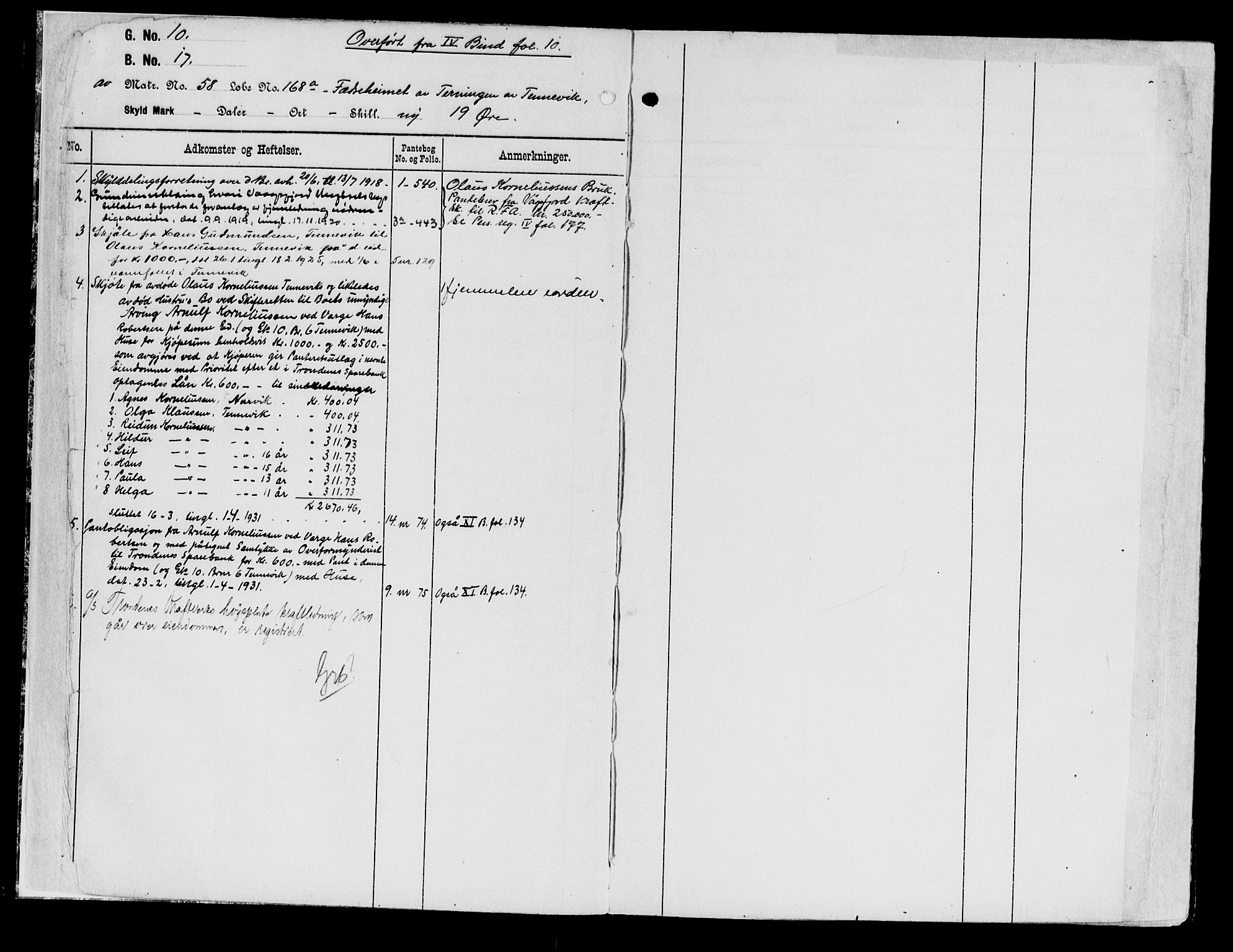 Trondenes sorenskriveri, AV/SATØ-S-0049/1/Ga/L0010: Panteregister nr. 10, s. 2