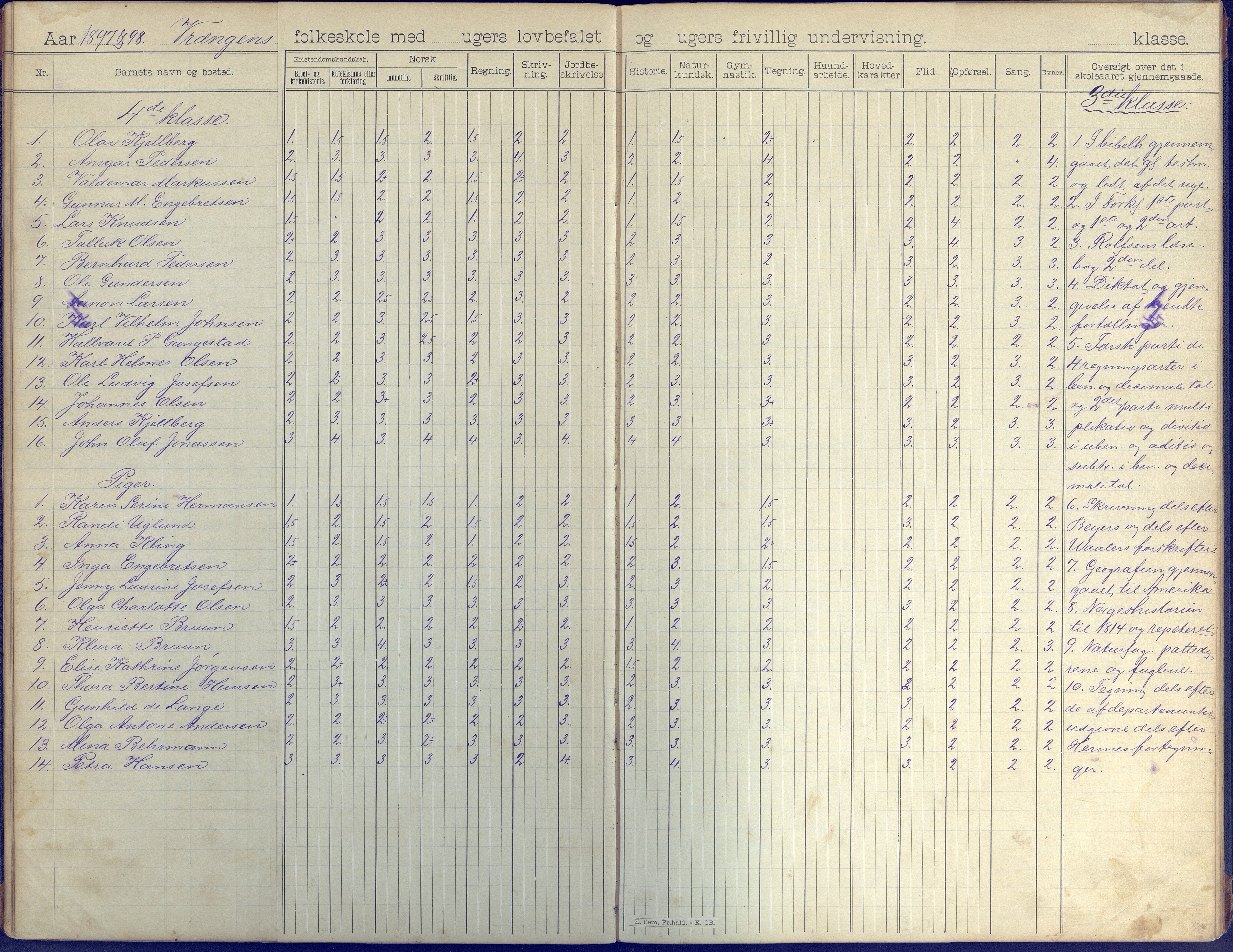 Øyestad kommune frem til 1979, AAKS/KA0920-PK/06/06K/L0008: Skoleprotokoll, 1894-1905