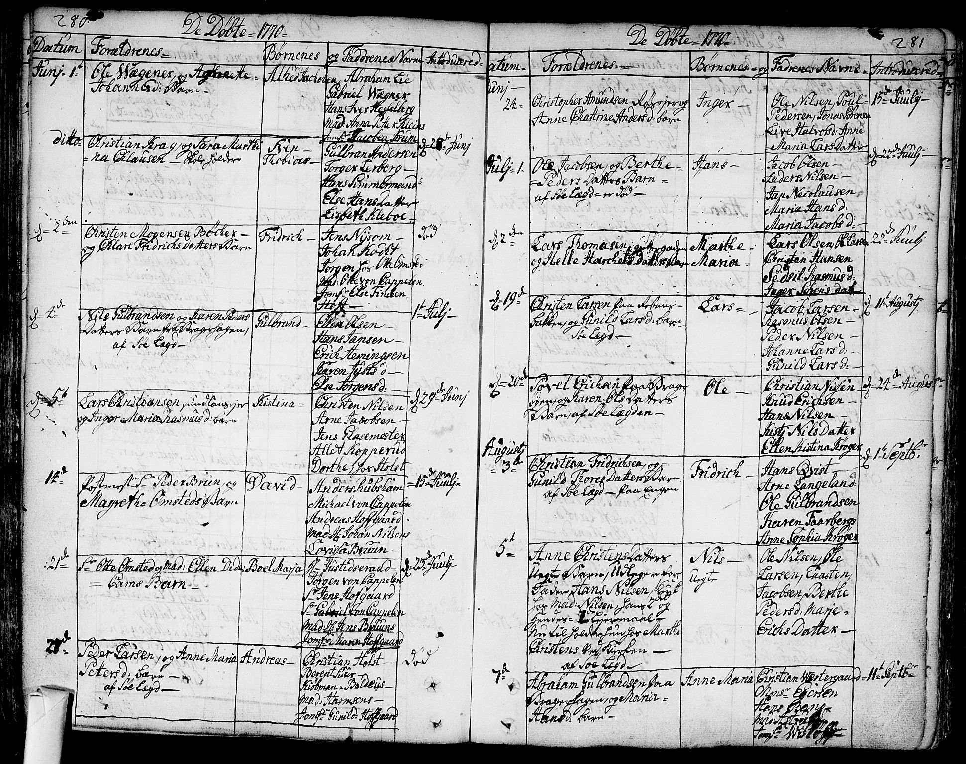 Bragernes kirkebøker, AV/SAKO-A-6/F/Fa/L0005: Ministerialbok nr. I 5, 1759-1781, s. 280-281