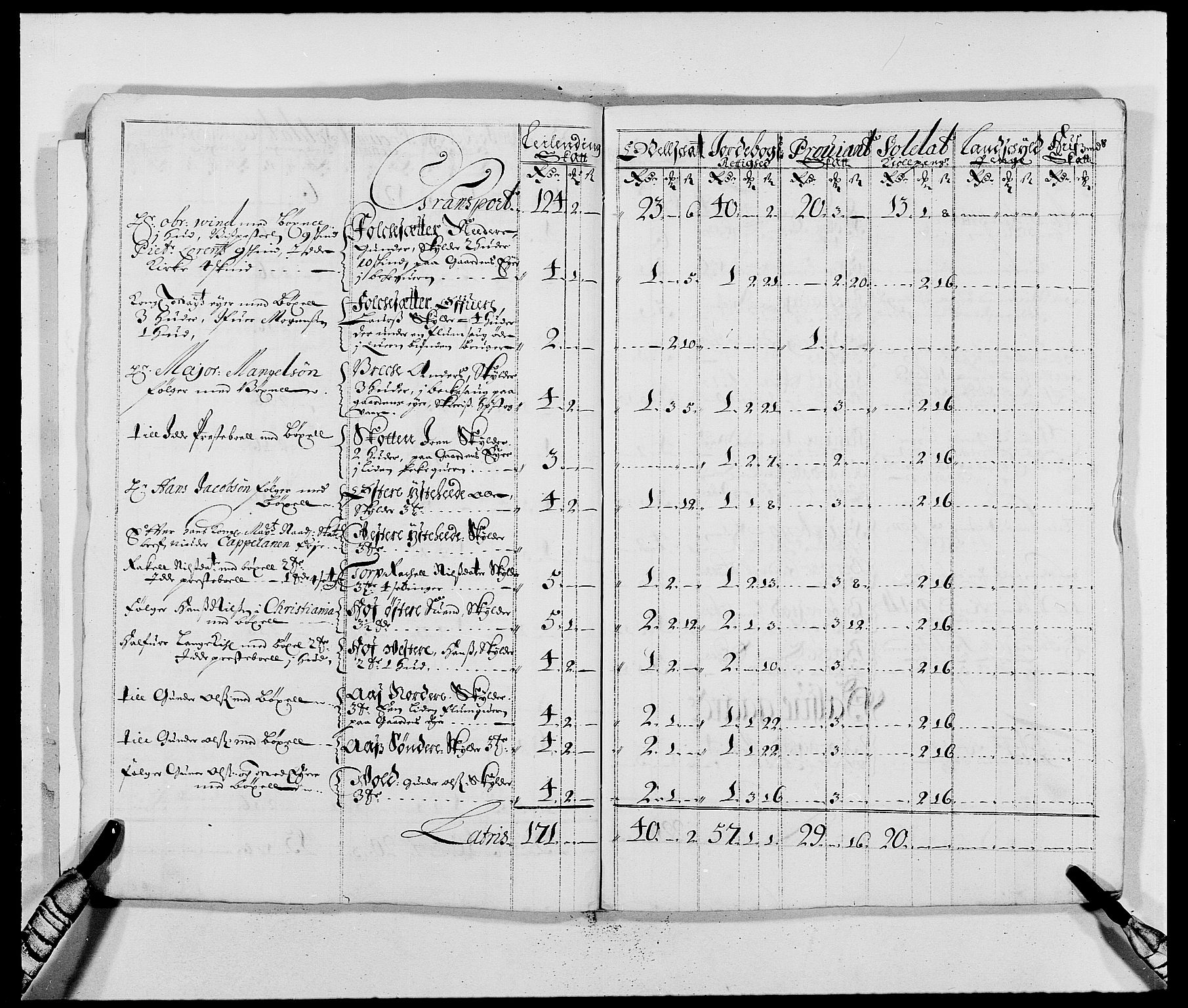 Rentekammeret inntil 1814, Reviderte regnskaper, Fogderegnskap, AV/RA-EA-4092/R01/L0004: Fogderegnskap Idd og Marker
, 1682-1683, s. 60