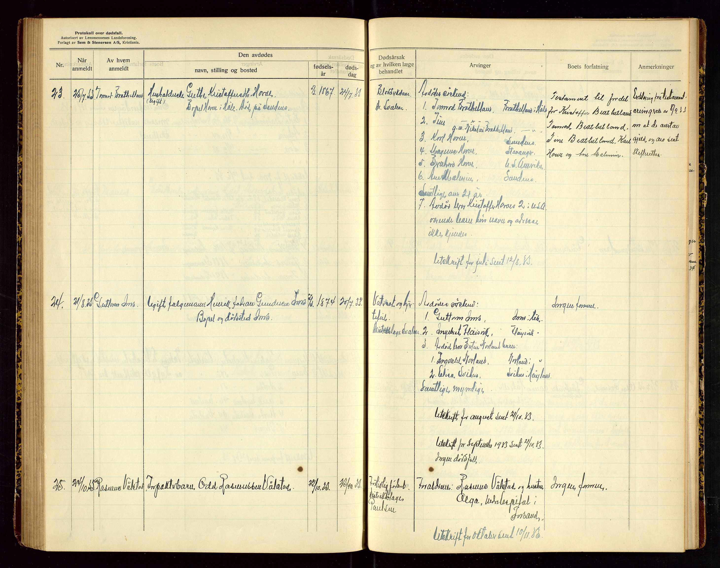 Høle og Forsand lensmannskontor, AV/SAST-A-100127/Gga/L0004: "Protokoll over anmeldte dødsfall i Høle og Forsand lensmannsdistrikt", 1925-1934