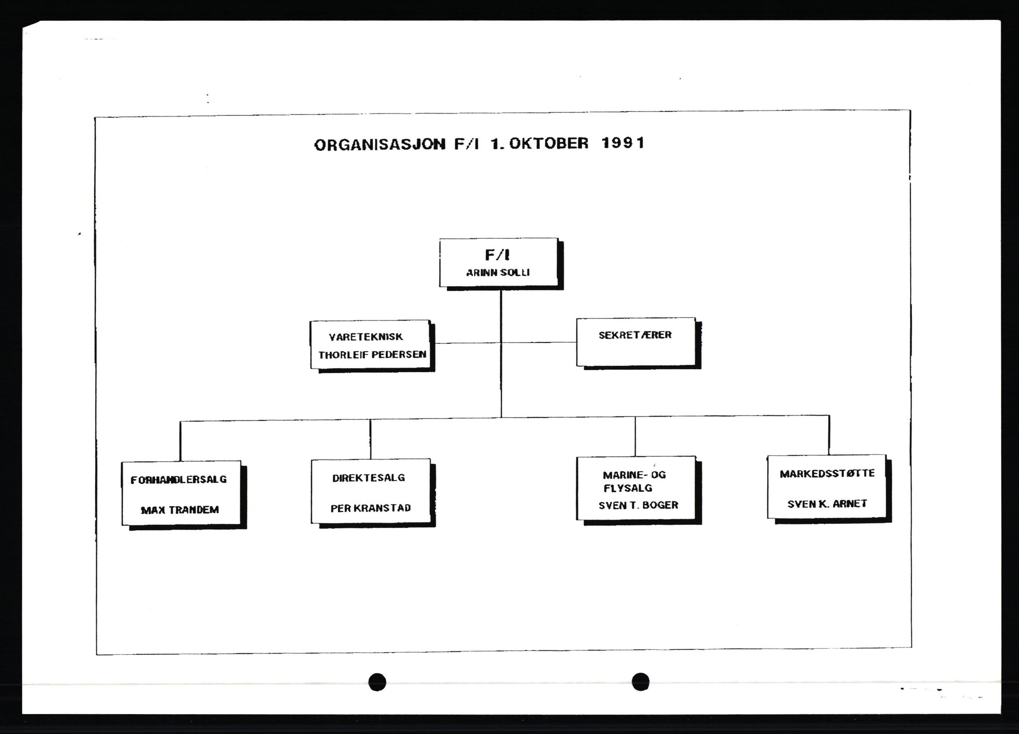 Pa 0982 - Esso Norge A/S, AV/SAST-A-100448/X/Xd/L0003: Ukenytt, 1987-1991