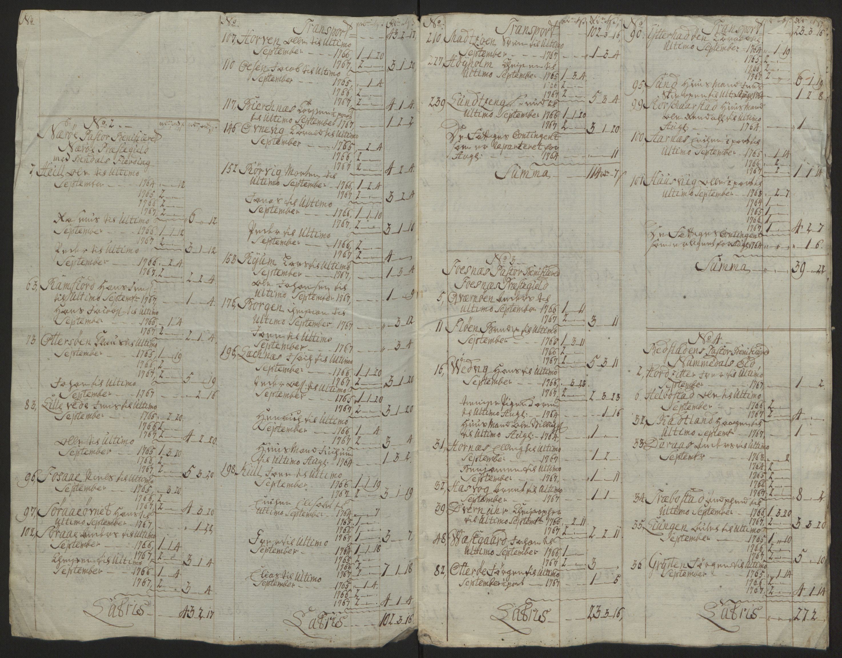 Rentekammeret inntil 1814, Reviderte regnskaper, Fogderegnskap, RA/EA-4092/R64/L4502: Ekstraskatten Namdal, 1762-1772, s. 291