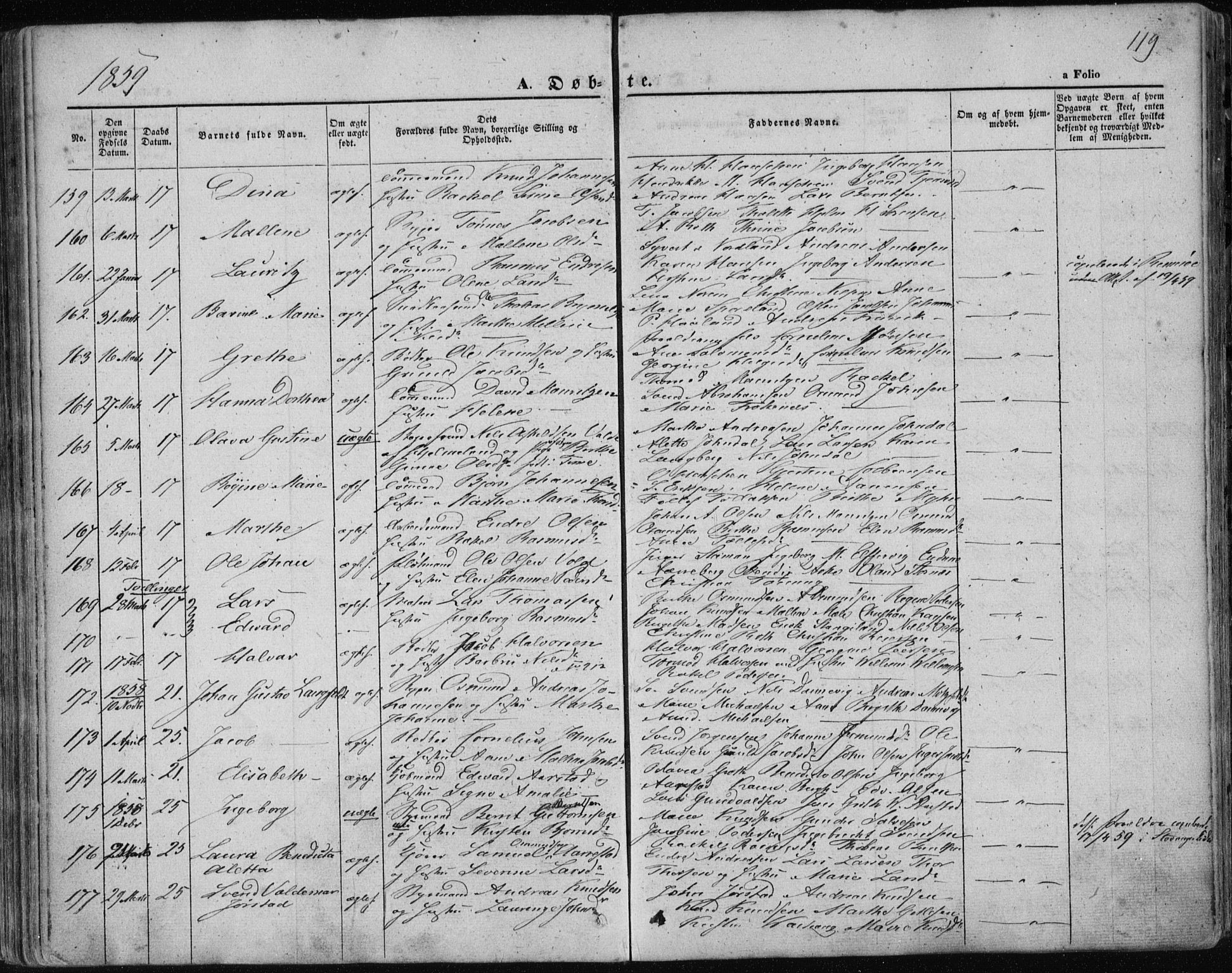 Domkirken sokneprestkontor, AV/SAST-A-101812/001/30/30BA/L0017: Ministerialbok nr. A 16, 1855-1867, s. 119
