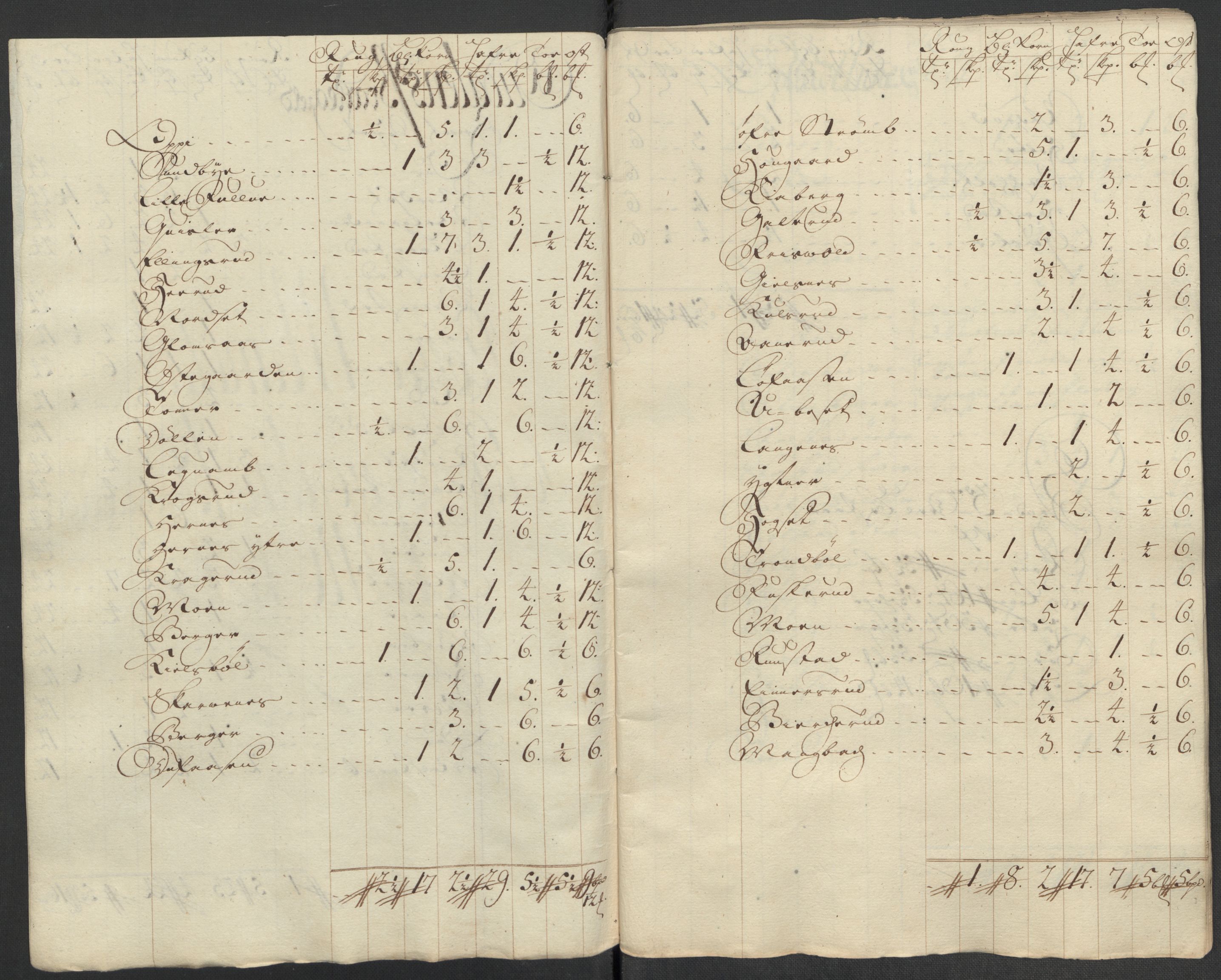 Rentekammeret inntil 1814, Reviderte regnskaper, Fogderegnskap, AV/RA-EA-4092/R13/L0856: Fogderegnskap Solør, Odal og Østerdal, 1717, s. 260