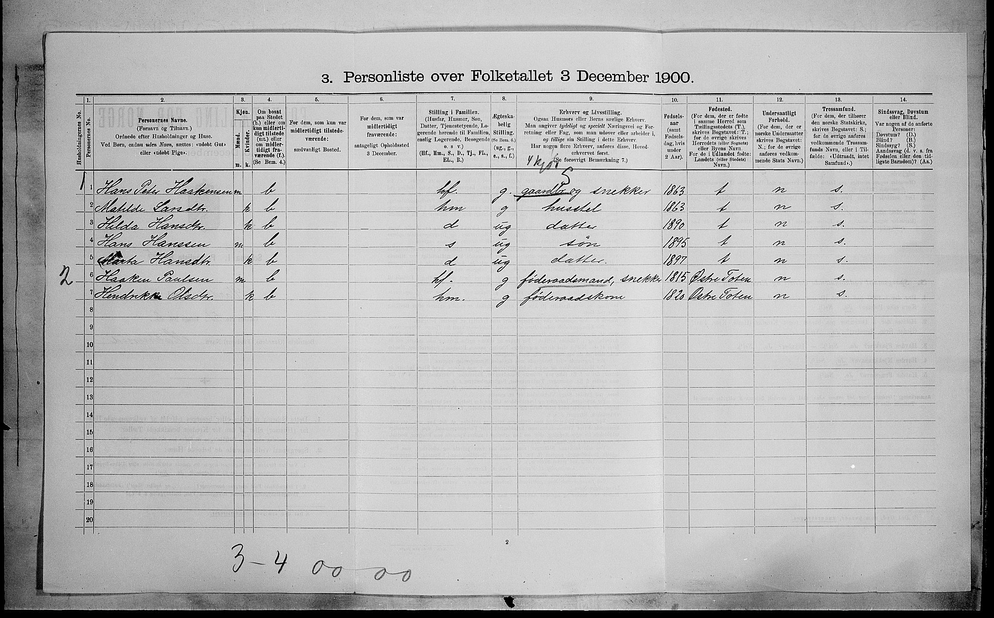 SAH, Folketelling 1900 for 0527 Vardal herred, 1900, s. 943