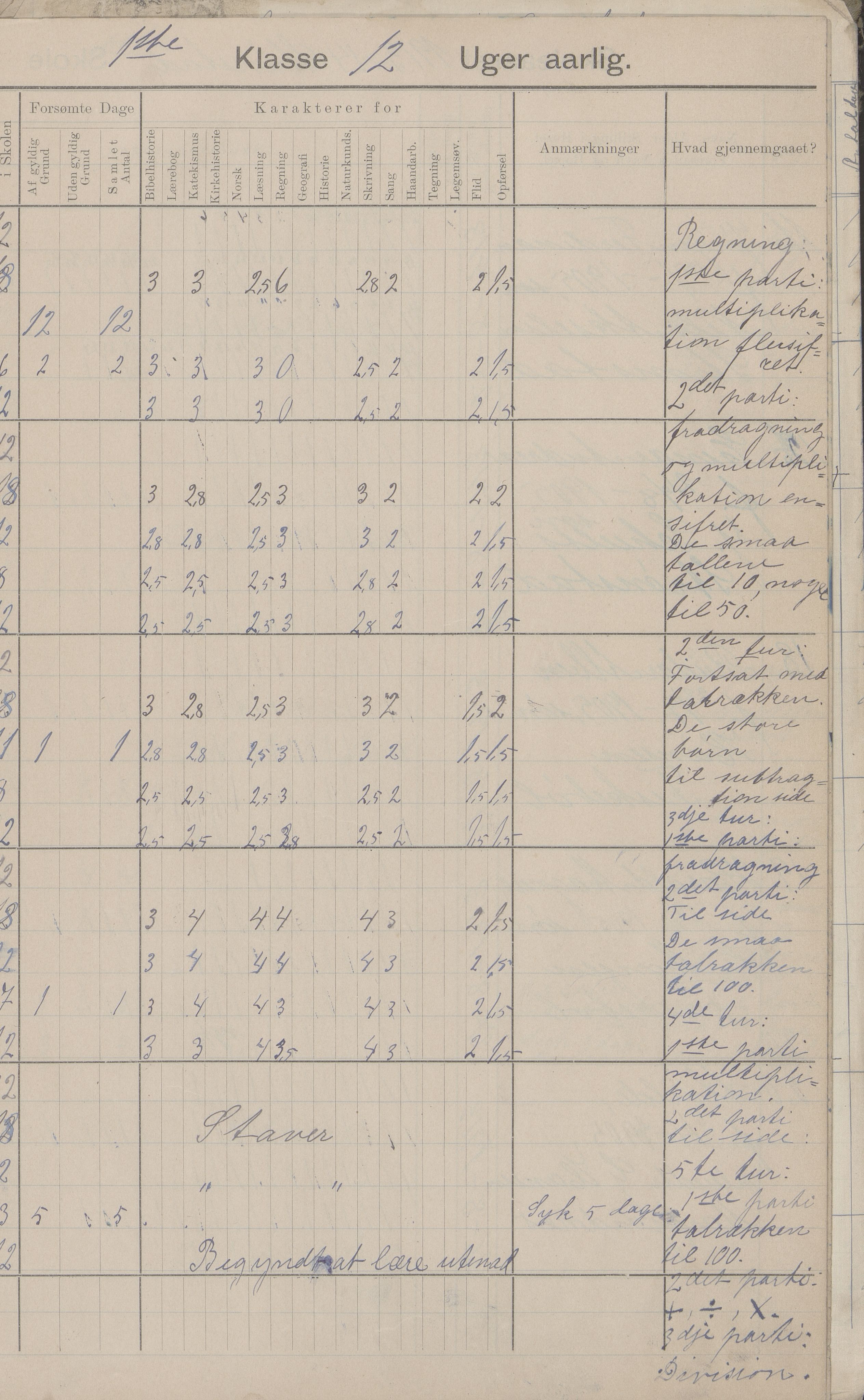 Hadsel kommune. Strønstad skolekrets, AIN/K-18660.510.13/G/L0001: Skoleprotokoll for Strønstad skole - Seloter, 1905-1914