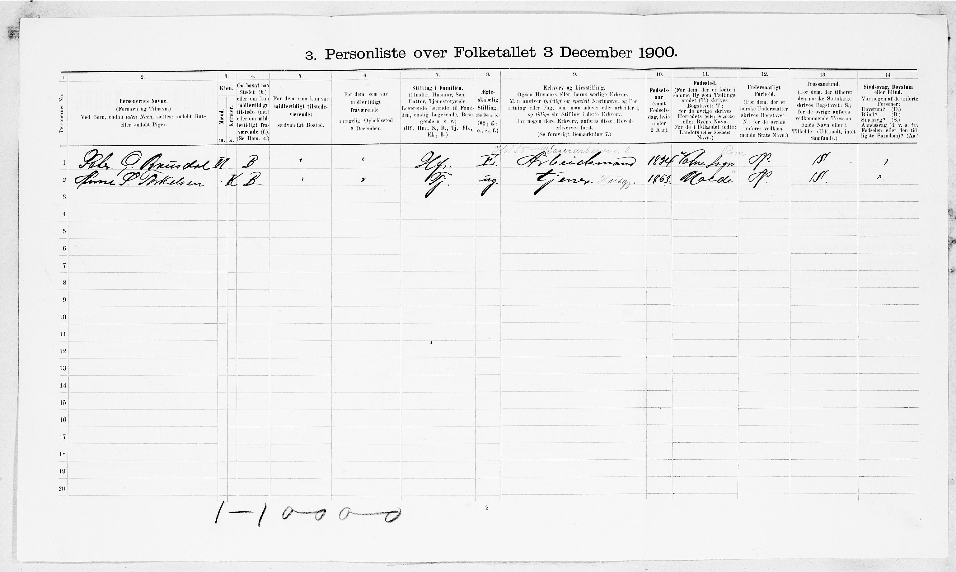 SAT, Folketelling 1900 for 1501 Ålesund kjøpstad, 1900, s. 2496