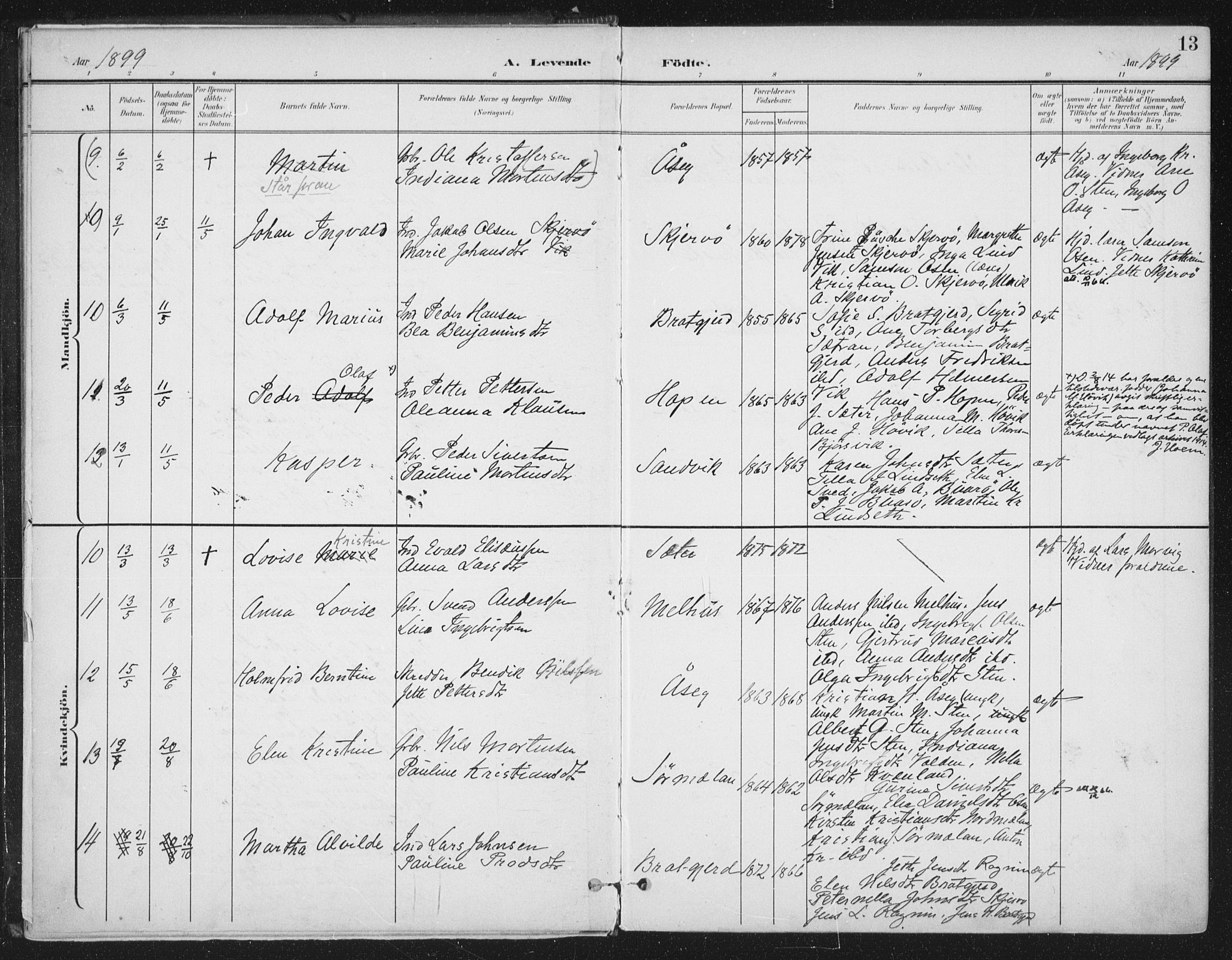 Ministerialprotokoller, klokkerbøker og fødselsregistre - Sør-Trøndelag, AV/SAT-A-1456/658/L0723: Ministerialbok nr. 658A02, 1897-1912, s. 13