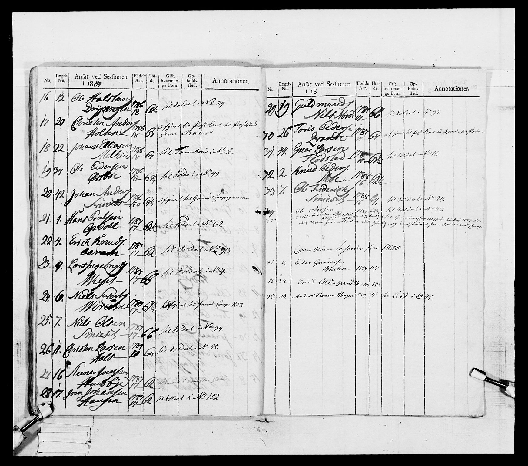 Generalitets- og kommissariatskollegiet, Det kongelige norske kommissariatskollegium, RA/EA-5420/E/Eh/L0081: 2. Trondheimske nasjonale infanteriregiment, 1801-1804, s. 382