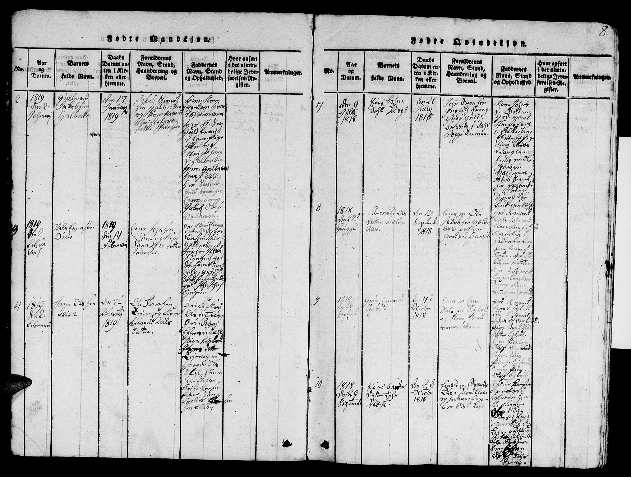 Ministerialprotokoller, klokkerbøker og fødselsregistre - Sør-Trøndelag, AV/SAT-A-1456/693/L1121: Klokkerbok nr. 693C02, 1816-1869, s. 8