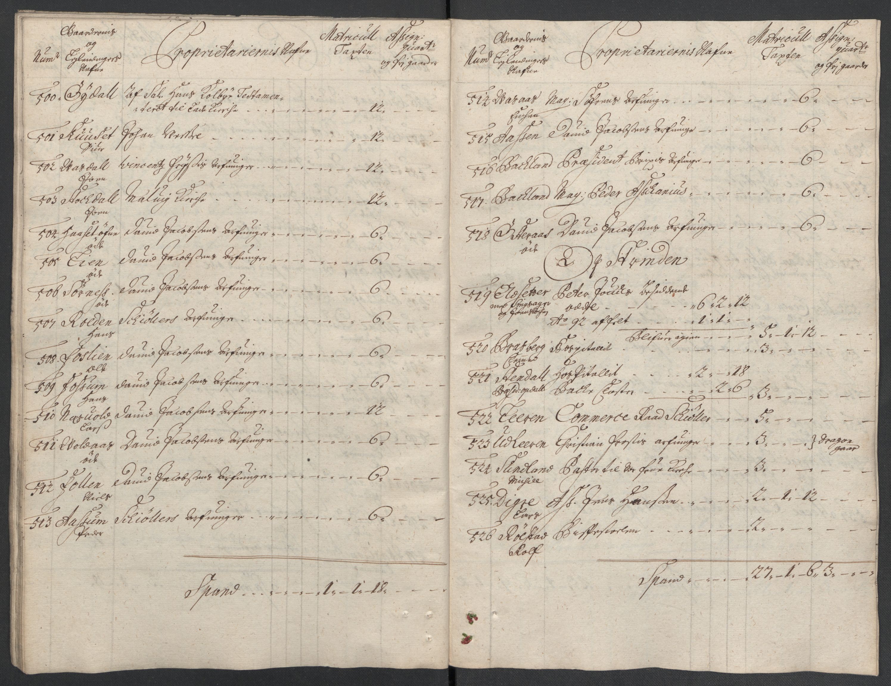 Rentekammeret inntil 1814, Reviderte regnskaper, Fogderegnskap, RA/EA-4092/R61/L4110: Fogderegnskap Strinda og Selbu, 1707-1708, s. 50