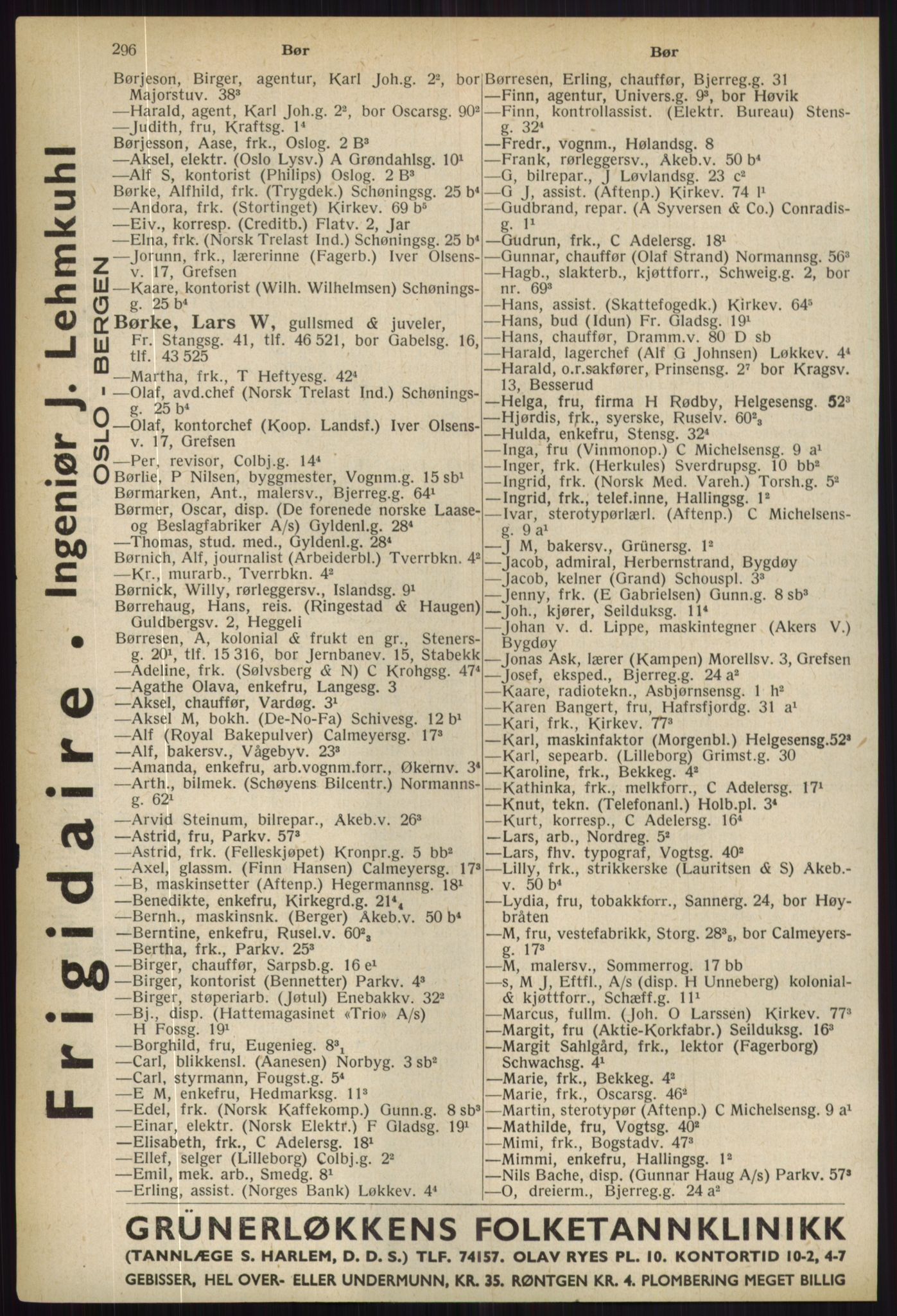 Kristiania/Oslo adressebok, PUBL/-, 1936, s. 296