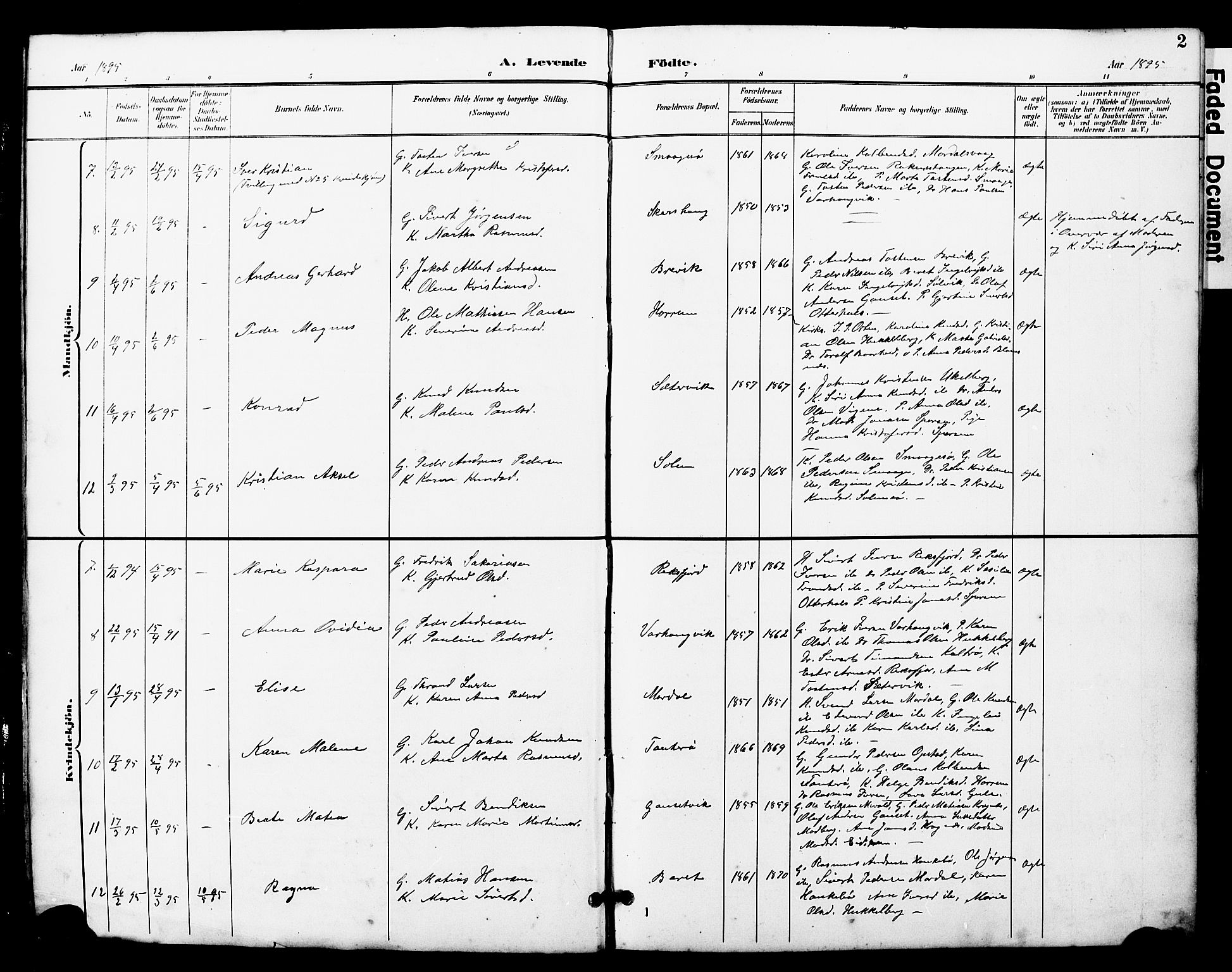 Ministerialprotokoller, klokkerbøker og fødselsregistre - Møre og Romsdal, AV/SAT-A-1454/560/L0725: Klokkerbok nr. 560C02, 1895-1930, s. 2