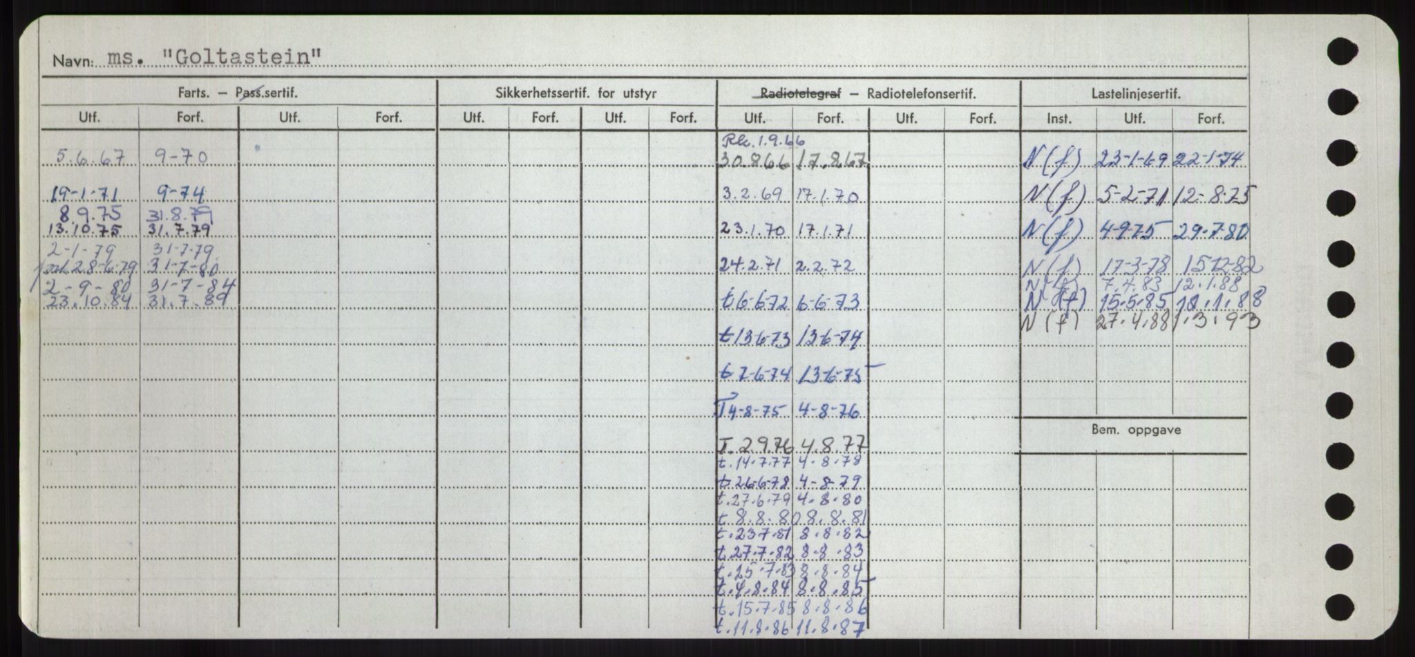 Sjøfartsdirektoratet med forløpere, Skipsmålingen, RA/S-1627/H/Hd/L0013: Fartøy, Gne-Gås, s. 60