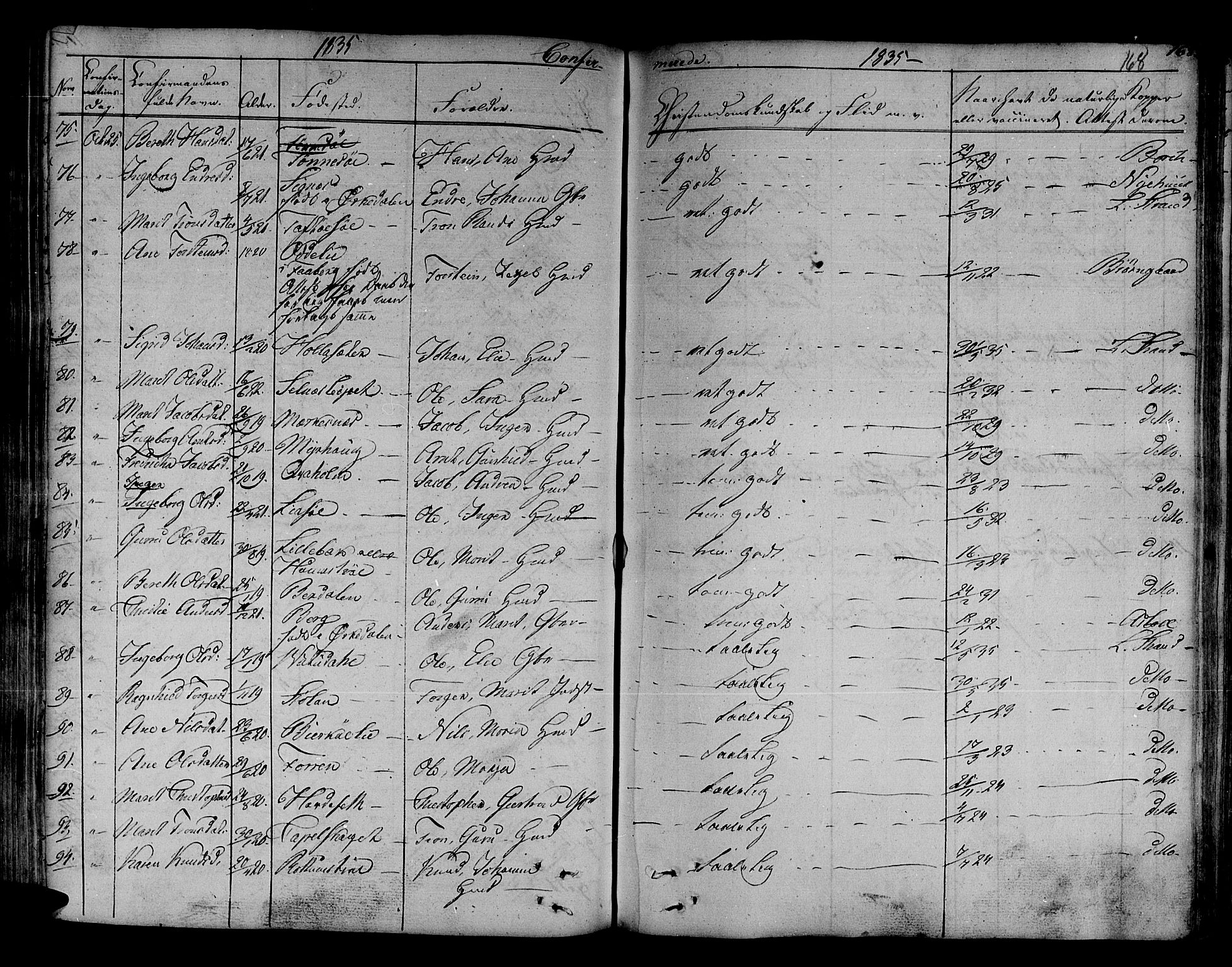 Ministerialprotokoller, klokkerbøker og fødselsregistre - Sør-Trøndelag, AV/SAT-A-1456/630/L0492: Ministerialbok nr. 630A05, 1830-1840, s. 168