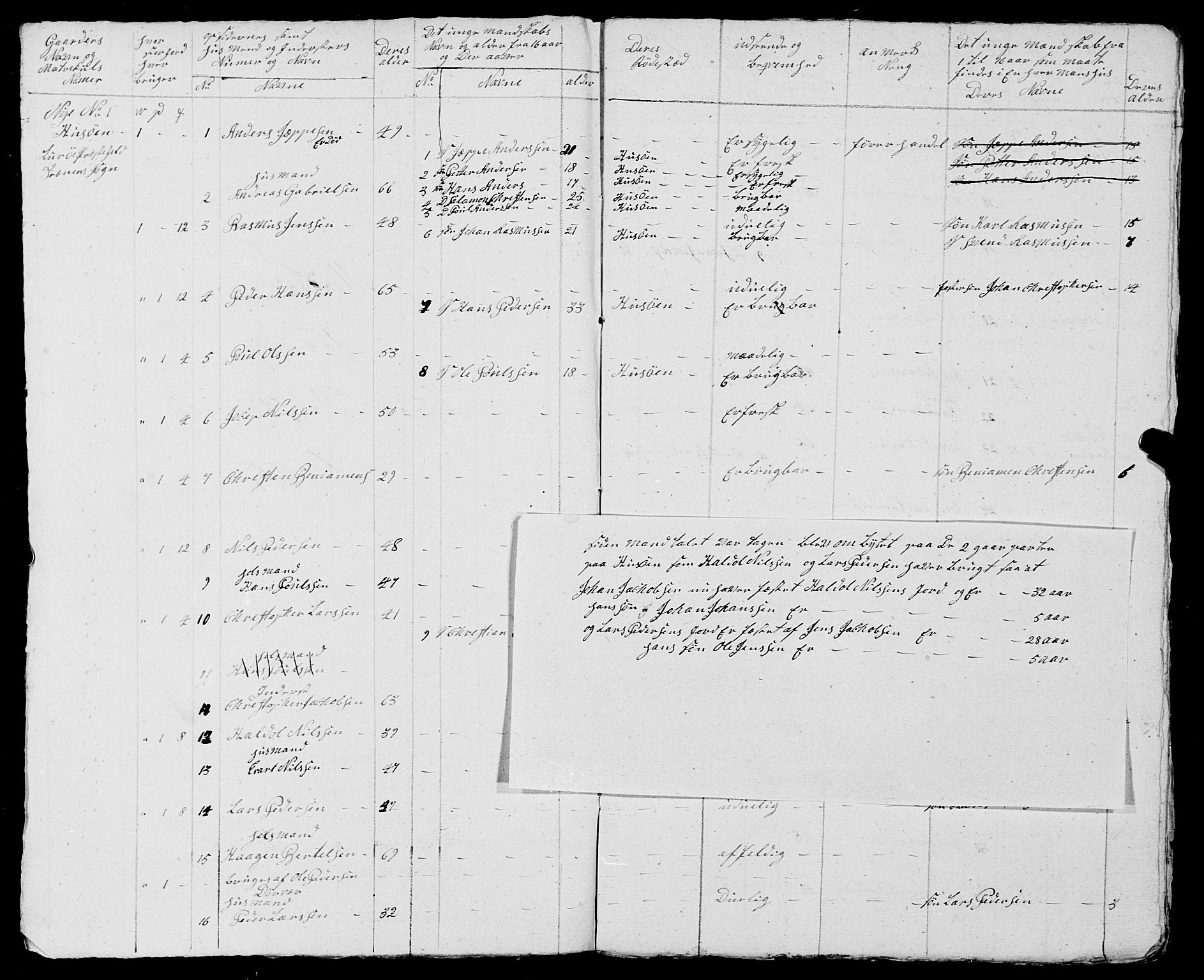Fylkesmannen i Nordland, AV/SAT-A-0499/1.1/R/Ra/L0015/0002: -- / Innrulleringsmanntall for Lurøy og Træna, 1809-1835, s. 184