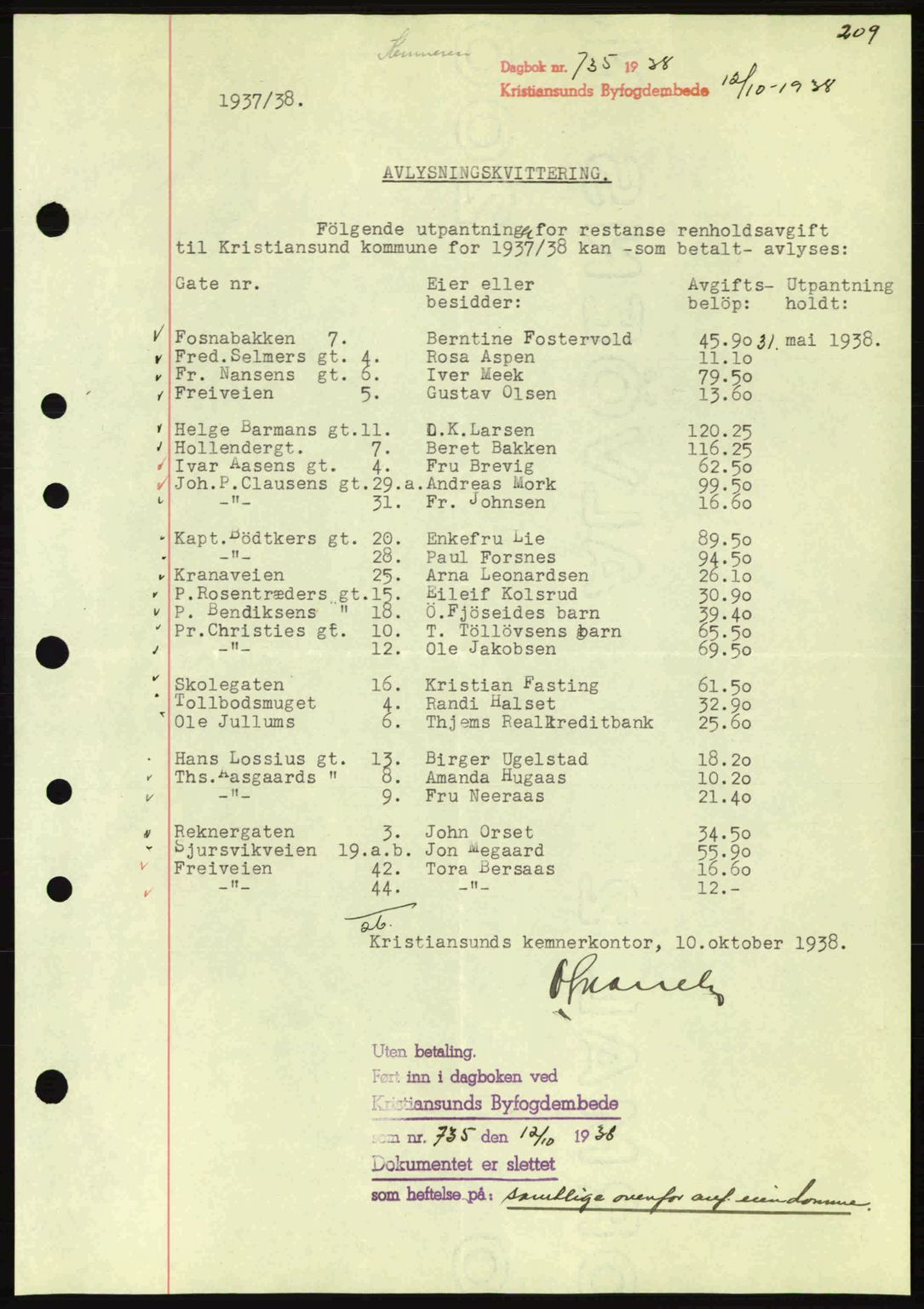 Kristiansund byfogd, AV/SAT-A-4587/A/27: Pantebok nr. 31, 1938-1939, Dagboknr: 735/1938