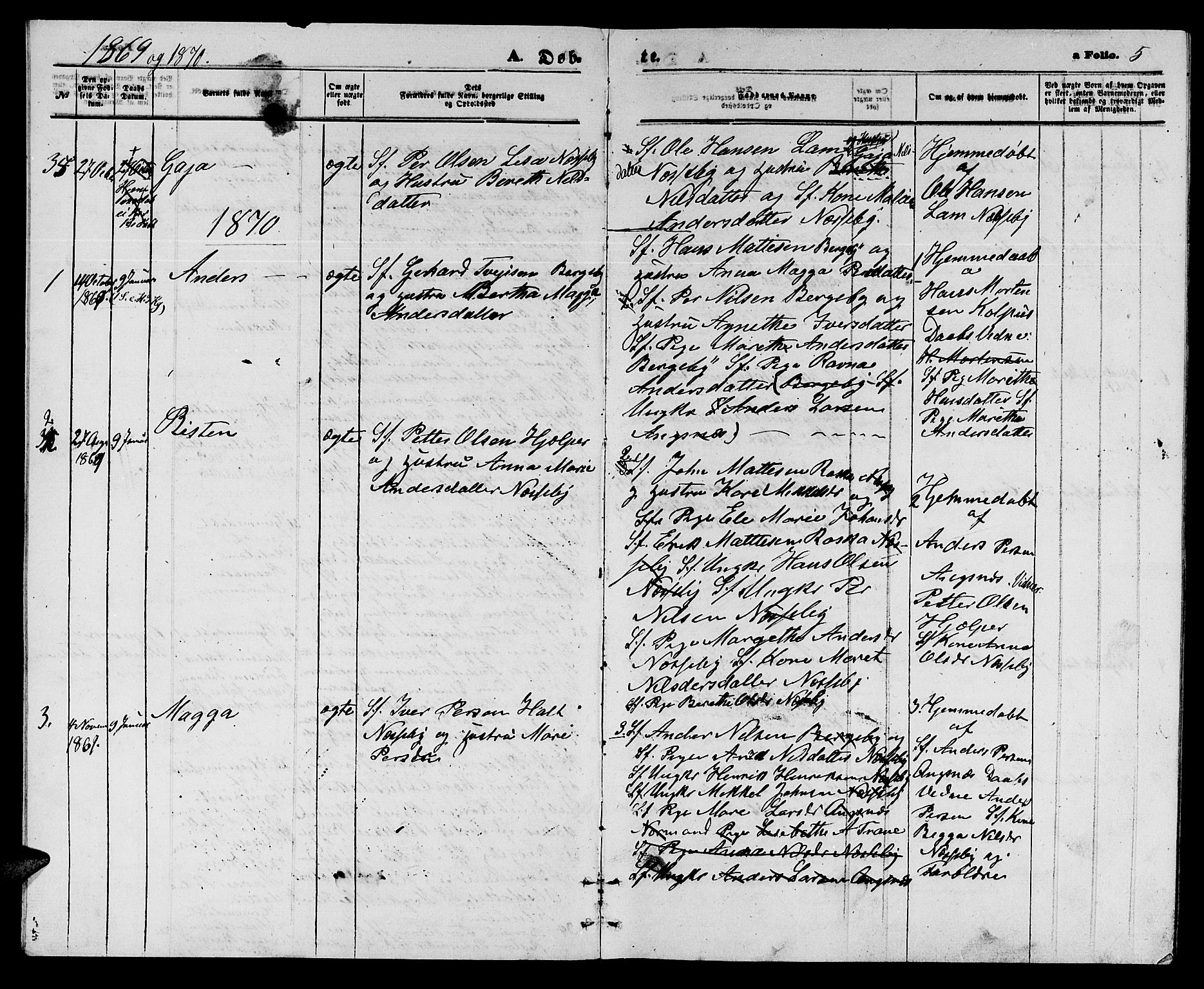 Nesseby sokneprestkontor, AV/SATØ-S-1330/H/Hb/L0003klokker: Klokkerbok nr. 3, 1869-1876, s. 5