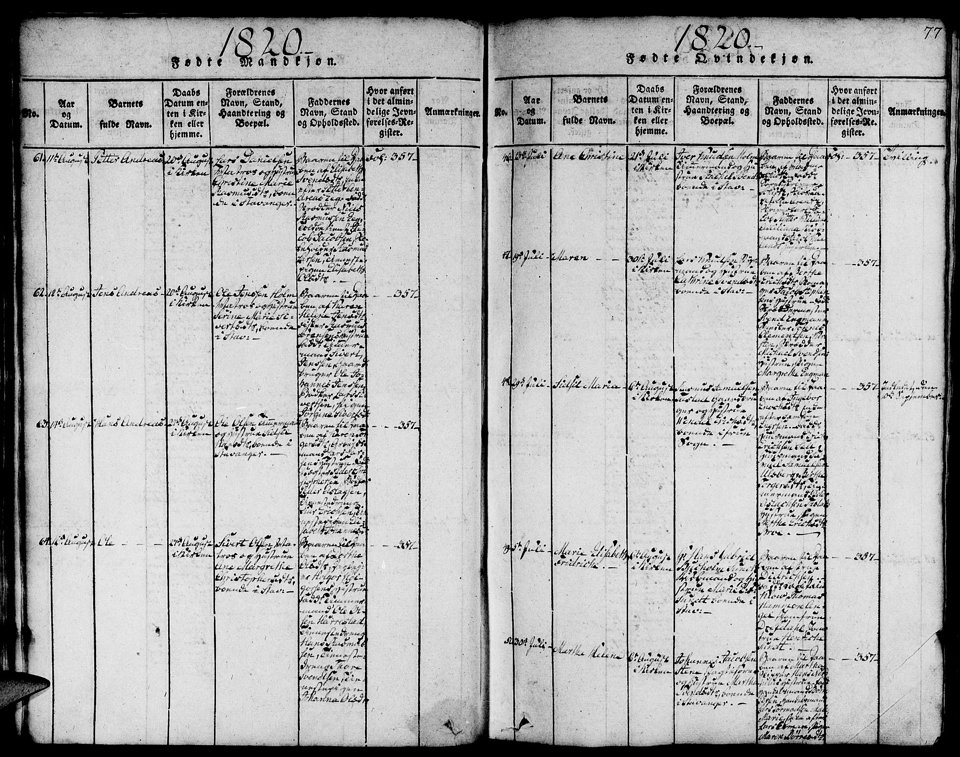 Domkirken sokneprestkontor, SAST/A-101812/001/30/30BA/L0008: Ministerialbok nr. A 8, 1816-1821, s. 77