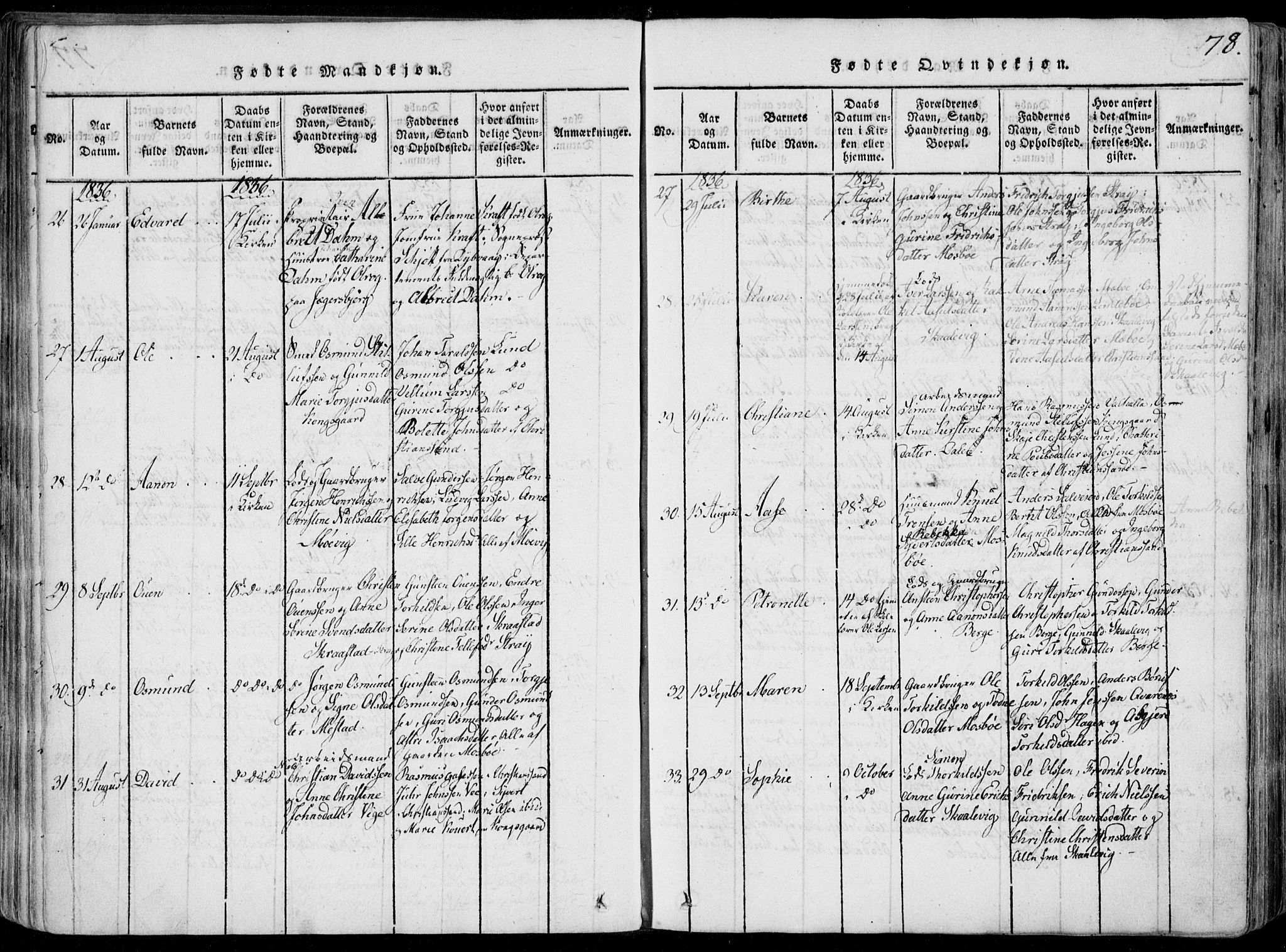 Oddernes sokneprestkontor, AV/SAK-1111-0033/F/Fa/Faa/L0005: Ministerialbok nr. A 5, 1820-1838, s. 78