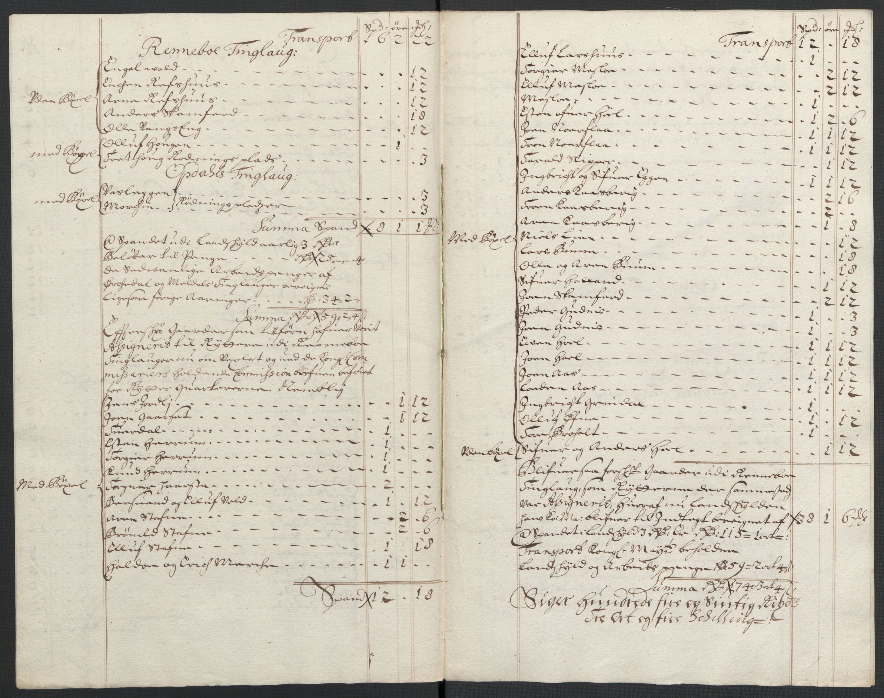 Rentekammeret inntil 1814, Reviderte regnskaper, Fogderegnskap, RA/EA-4092/R58/L3936: Fogderegnskap Orkdal, 1689-1690, s. 428