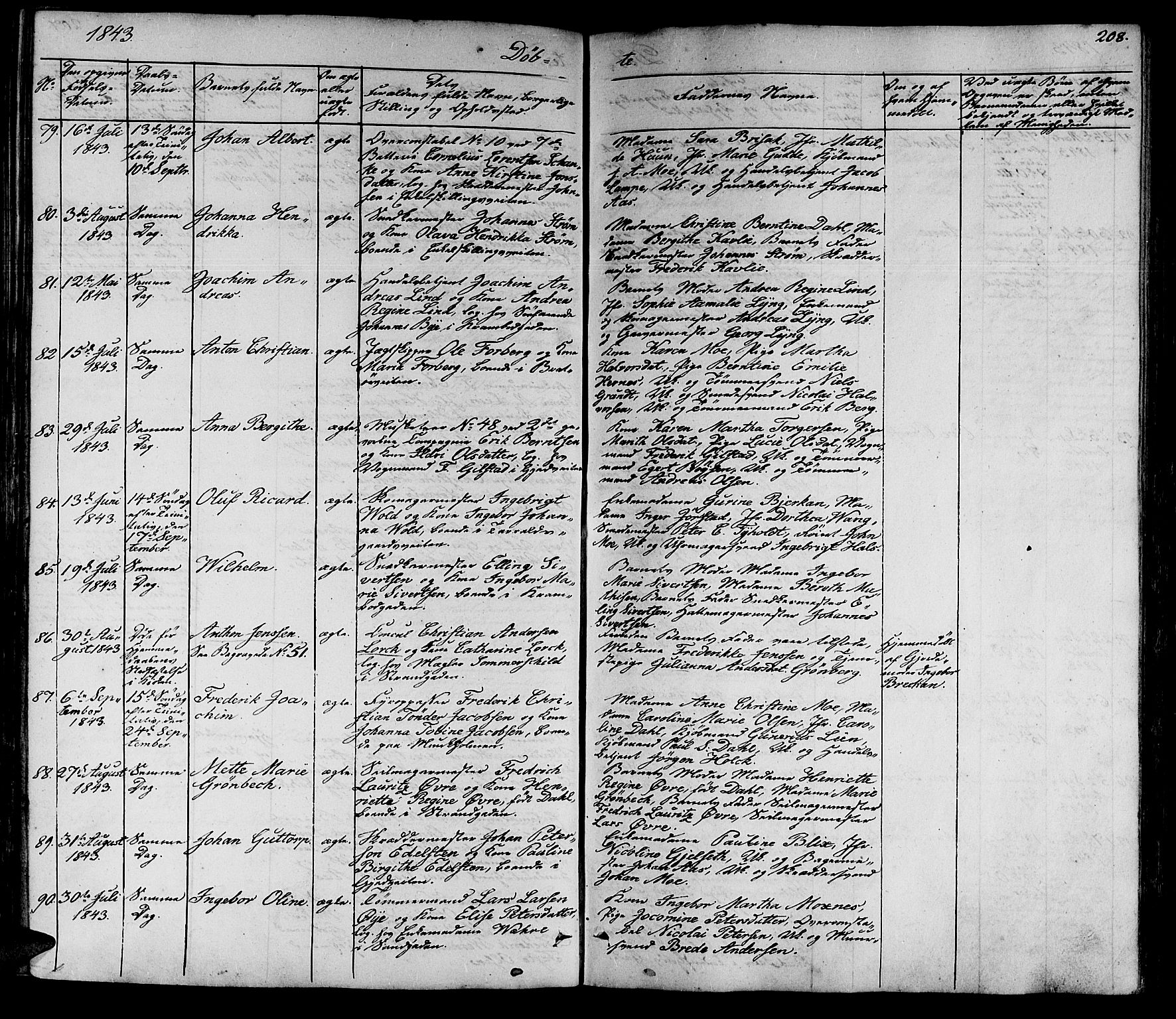 Ministerialprotokoller, klokkerbøker og fødselsregistre - Sør-Trøndelag, AV/SAT-A-1456/602/L0136: Klokkerbok nr. 602C04, 1833-1845, s. 208