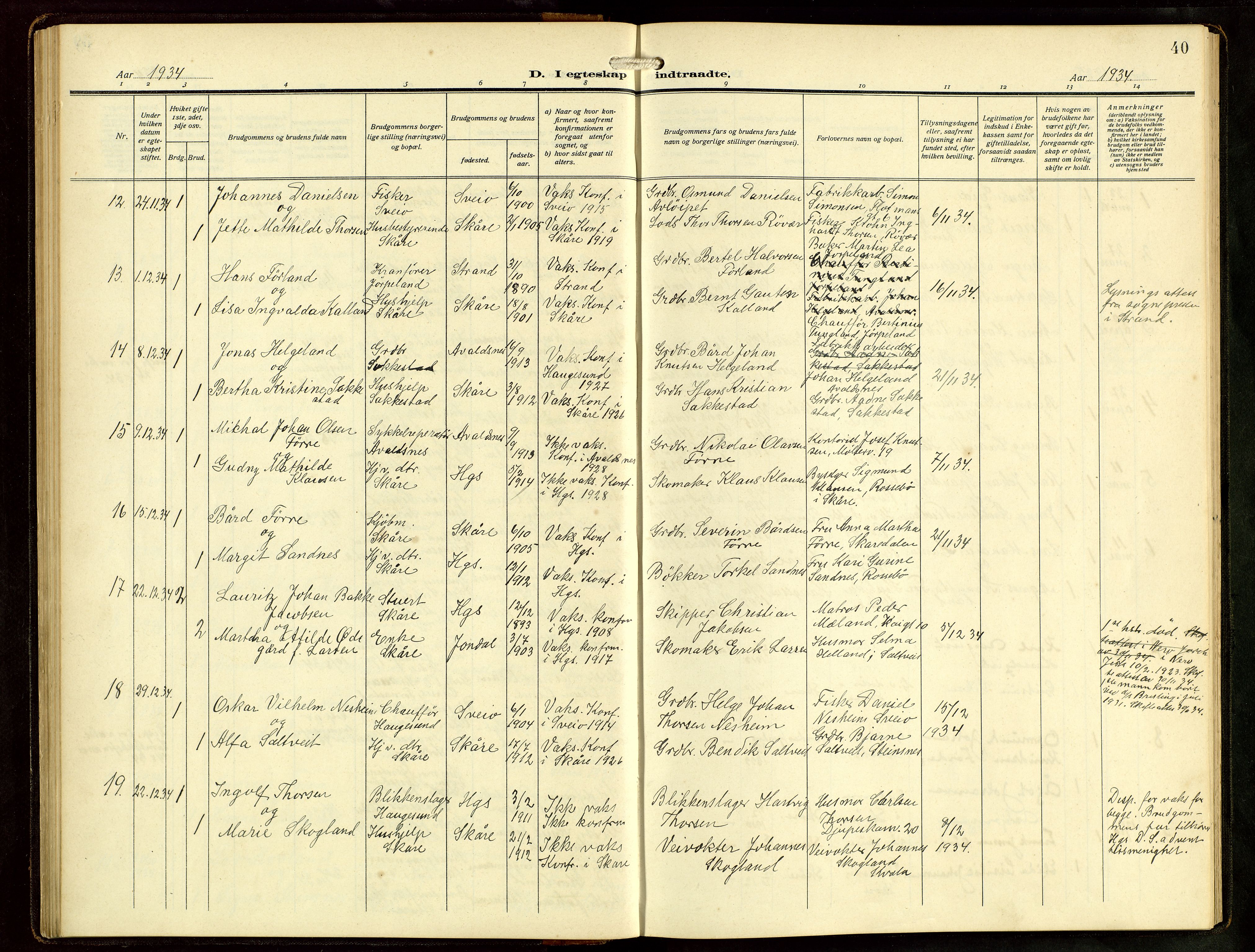 Haugesund sokneprestkontor, SAST/A -101863/H/Ha/Hab/L0006: Klokkerbok nr. B 9, 1909-1951, s. 40